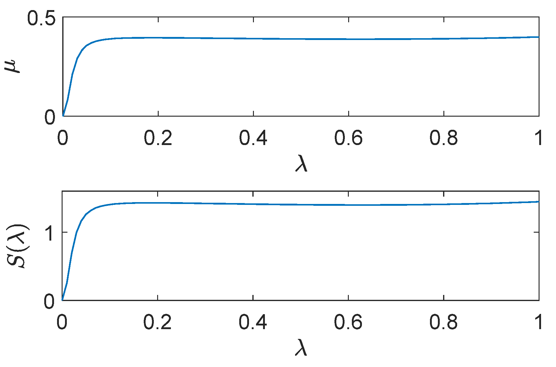 Algorithms 14 00002 g002