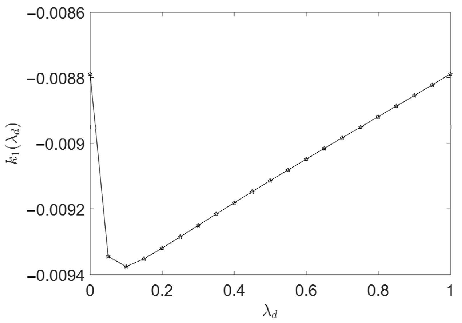 Algorithms 14 00002 g003