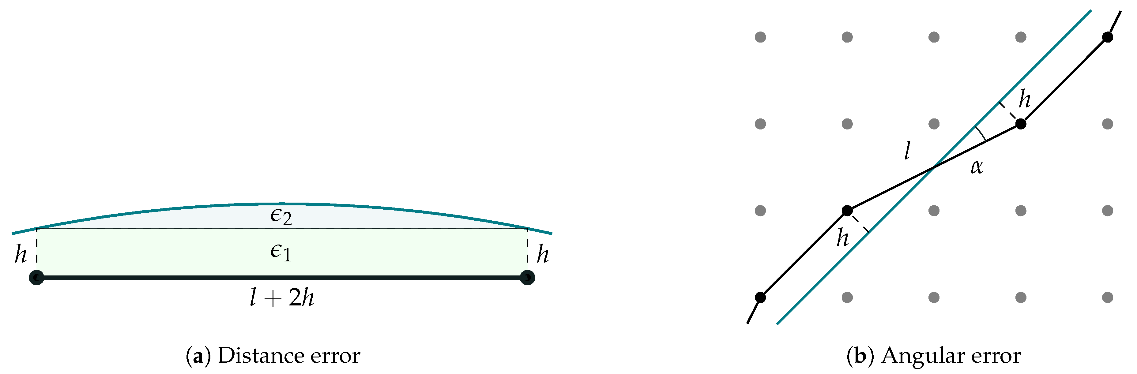 Algorithms 14 00004 g001 Algorithms 14 00004 g001