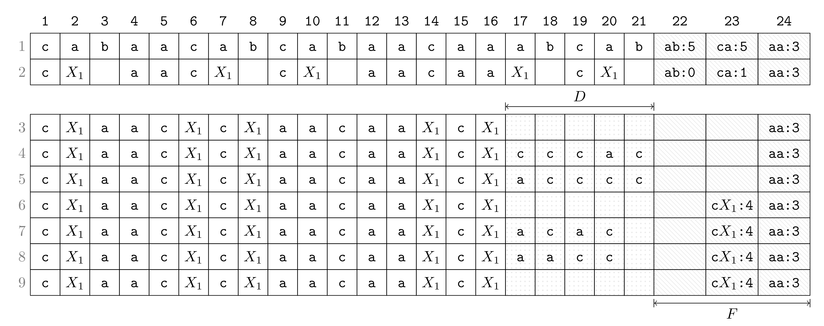 Algorithms Free Full Text Re Pair In Small Space Html Algorithms Free Full Text Re Pair In Small Space Html