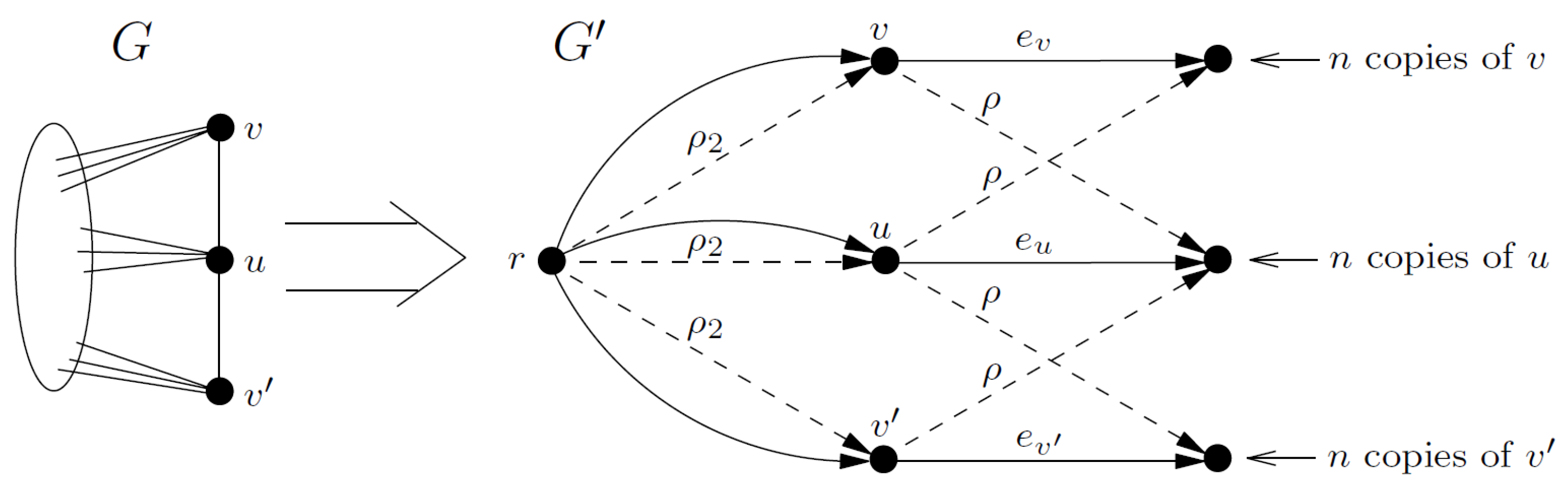 Algorithms 14 00008 g001 Algorithms 14 00008 g001