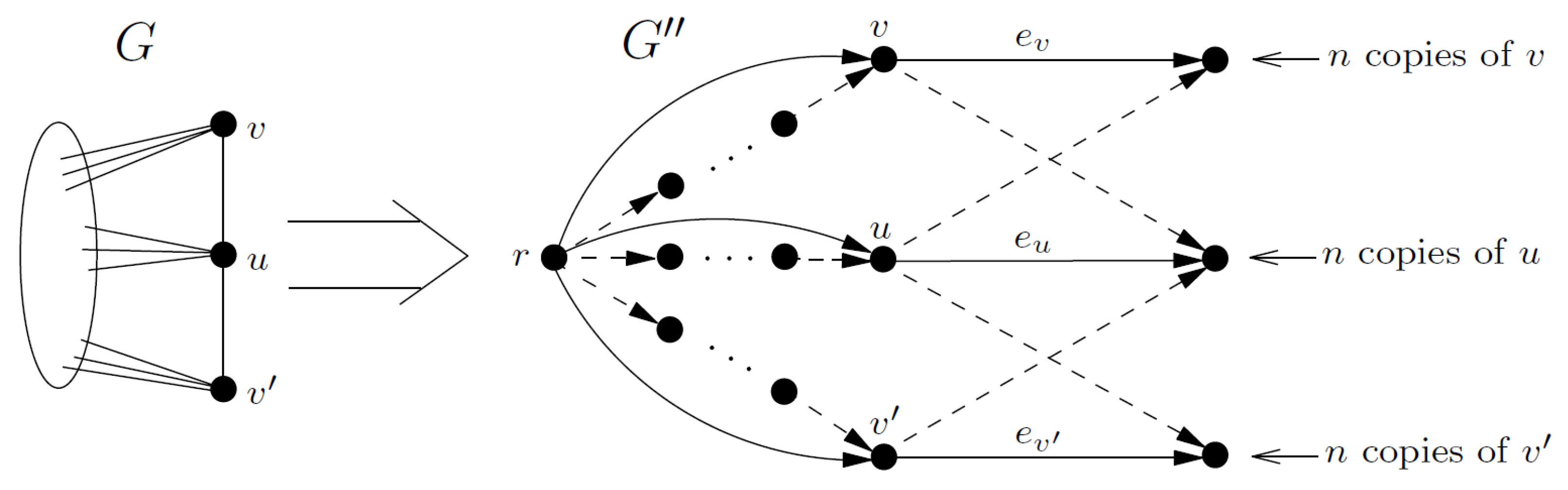 Algorithms 14 00008 g002 Algorithms 14 00008 g002