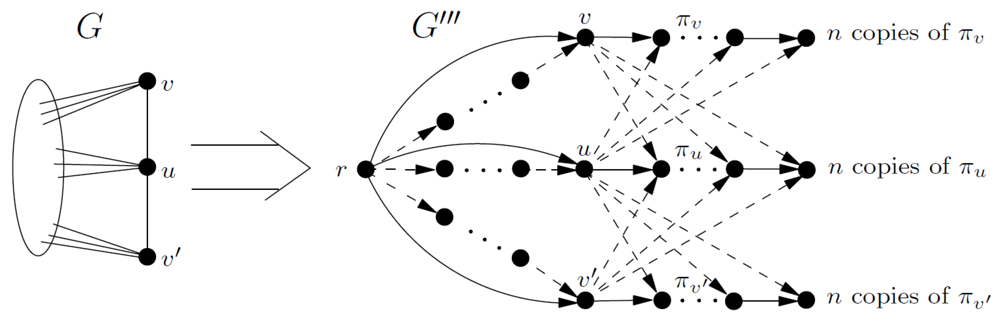 Algorithms 14 00008 g003 Algorithms 14 00008 g003