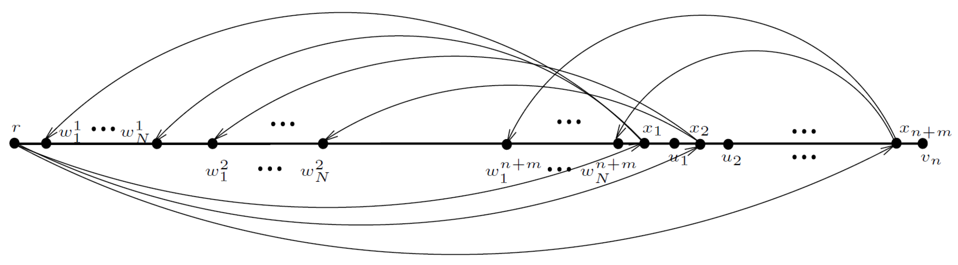 Algorithms 14 00008 g006 Algorithms 14 00008 g006