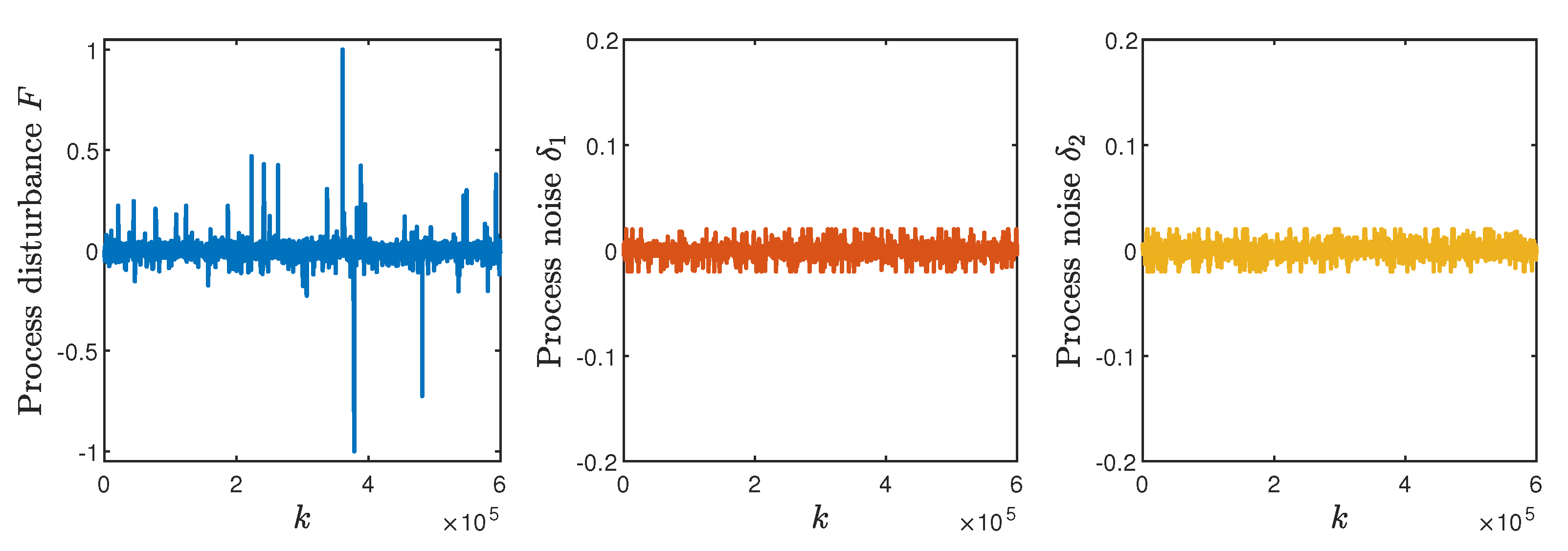 Algorithms 14 00010 g002 Algorithms 14 00010 g002