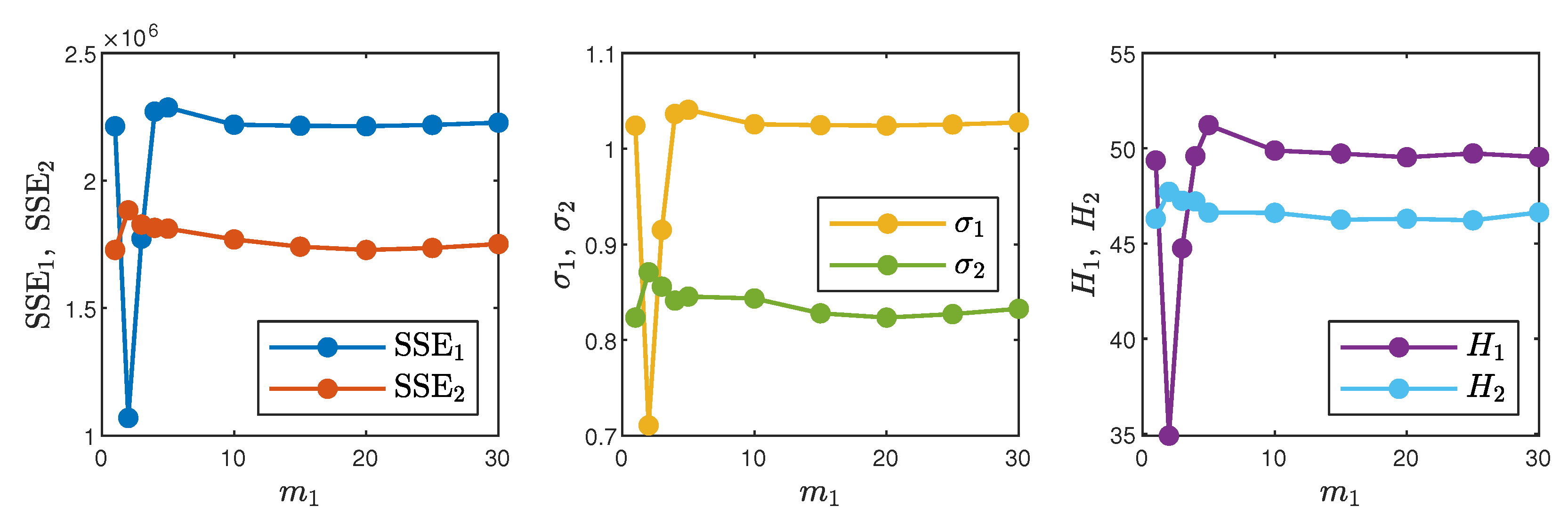Algorithms 14 00010 g003 Algorithms 14 00010 g003