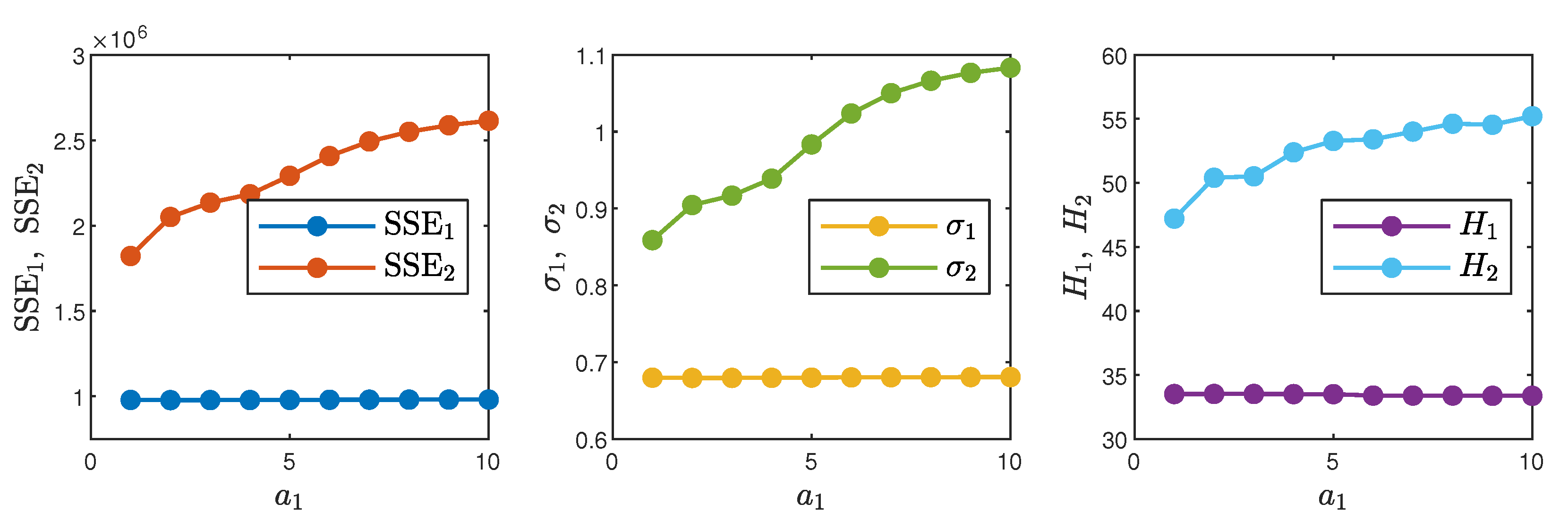 Algorithms 14 00010 g005 Algorithms 14 00010 g005