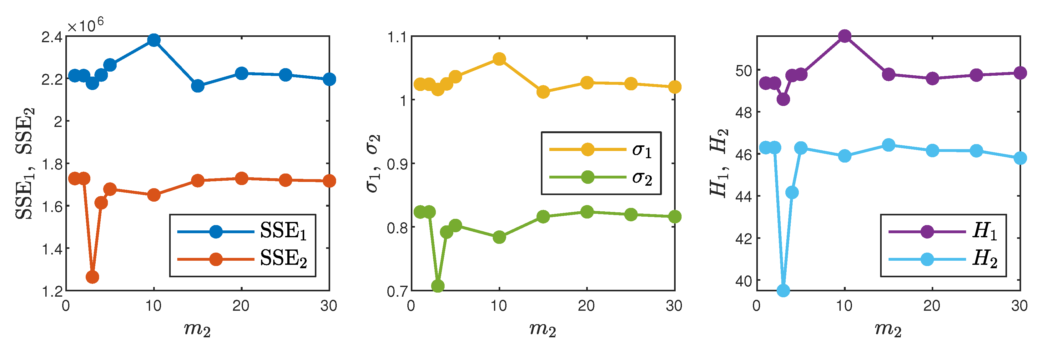Algorithms 14 00010 g006 Algorithms 14 00010 g006