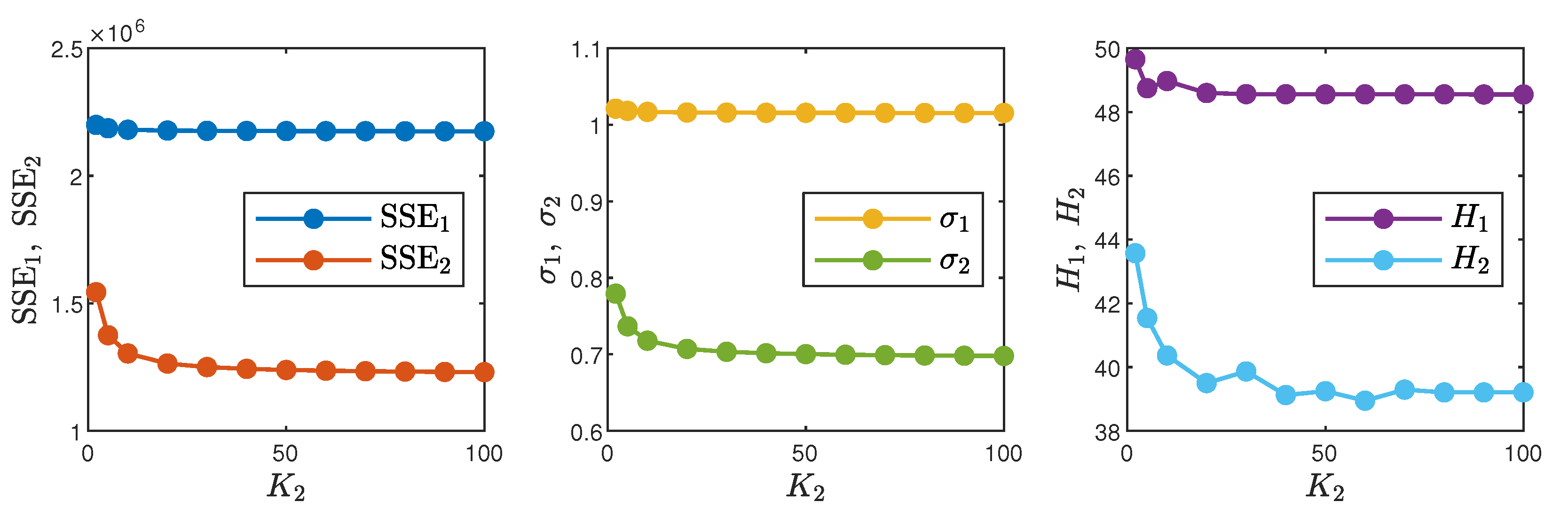 Algorithms 14 00010 g007 Algorithms 14 00010 g007