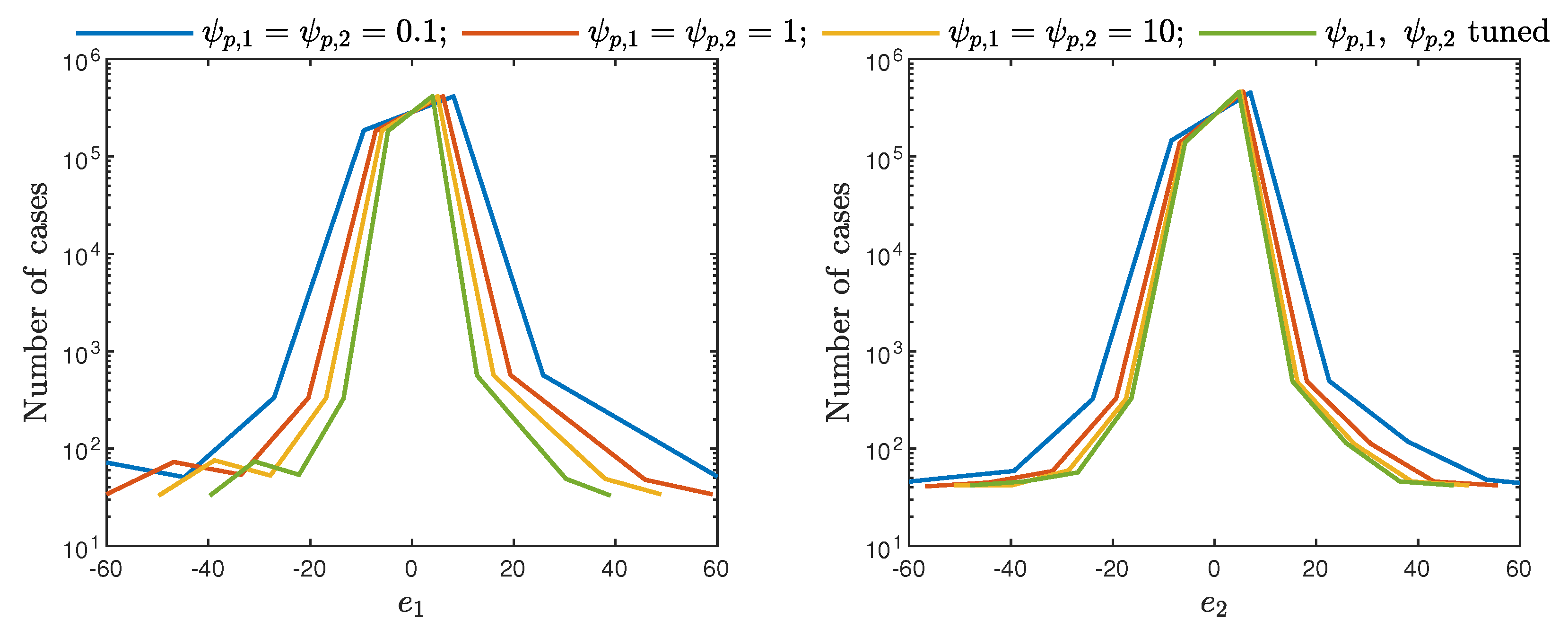 Algorithms 14 00010 g009 Algorithms 14 00010 g009