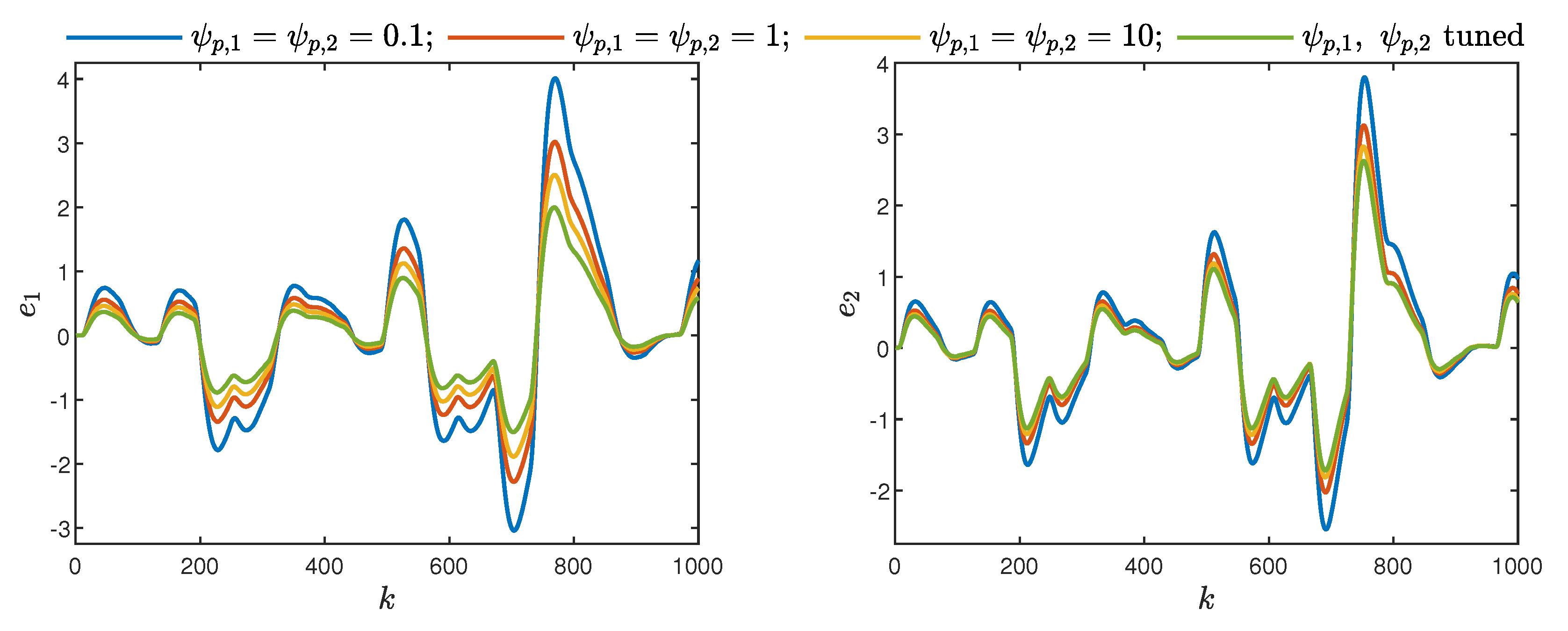 Algorithms 14 00010 g010 Algorithms 14 00010 g010