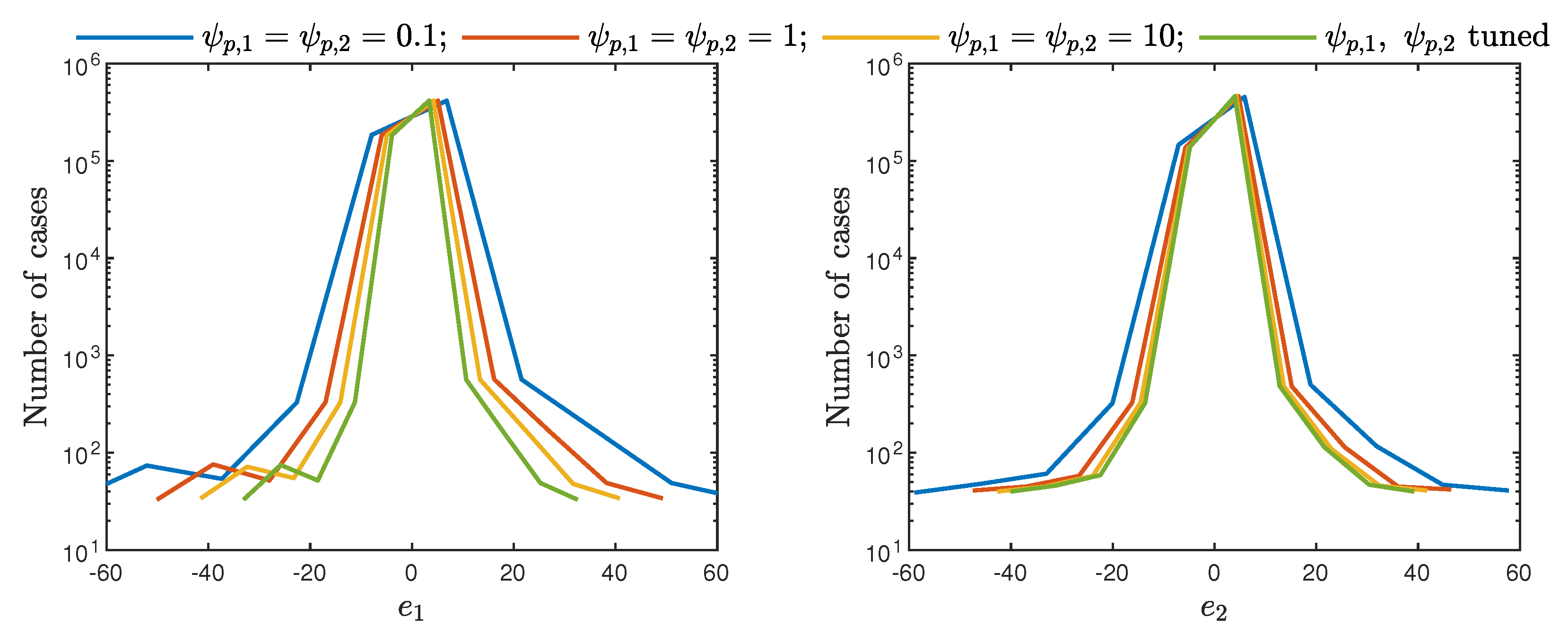 Algorithms 14 00010 g011 Algorithms 14 00010 g011