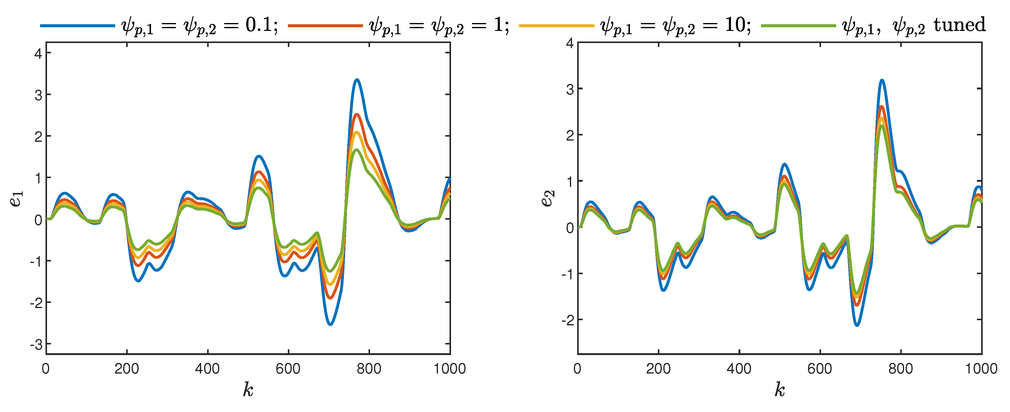 Algorithms 14 00010 g012 Algorithms 14 00010 g012