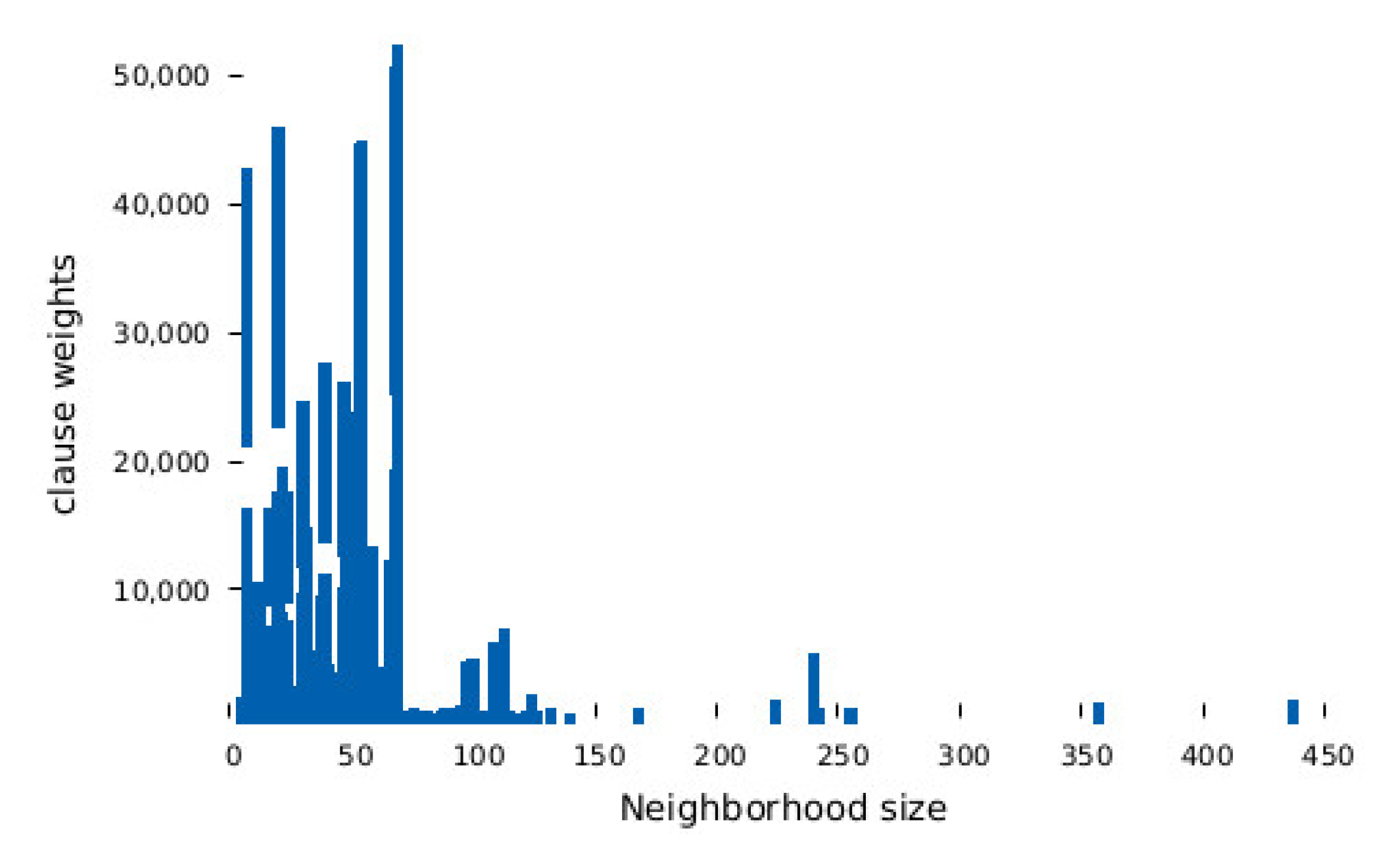 Algorithms 14 00012 g001 Algorithms 14 00012 g001