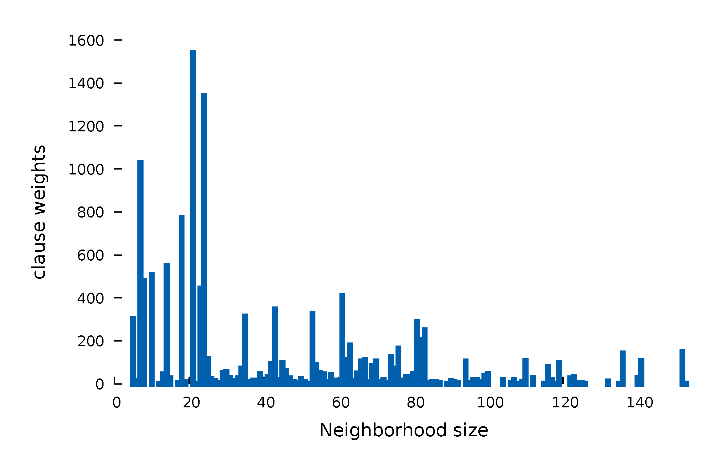 Algorithms 14 00012 g002 Algorithms 14 00012 g002