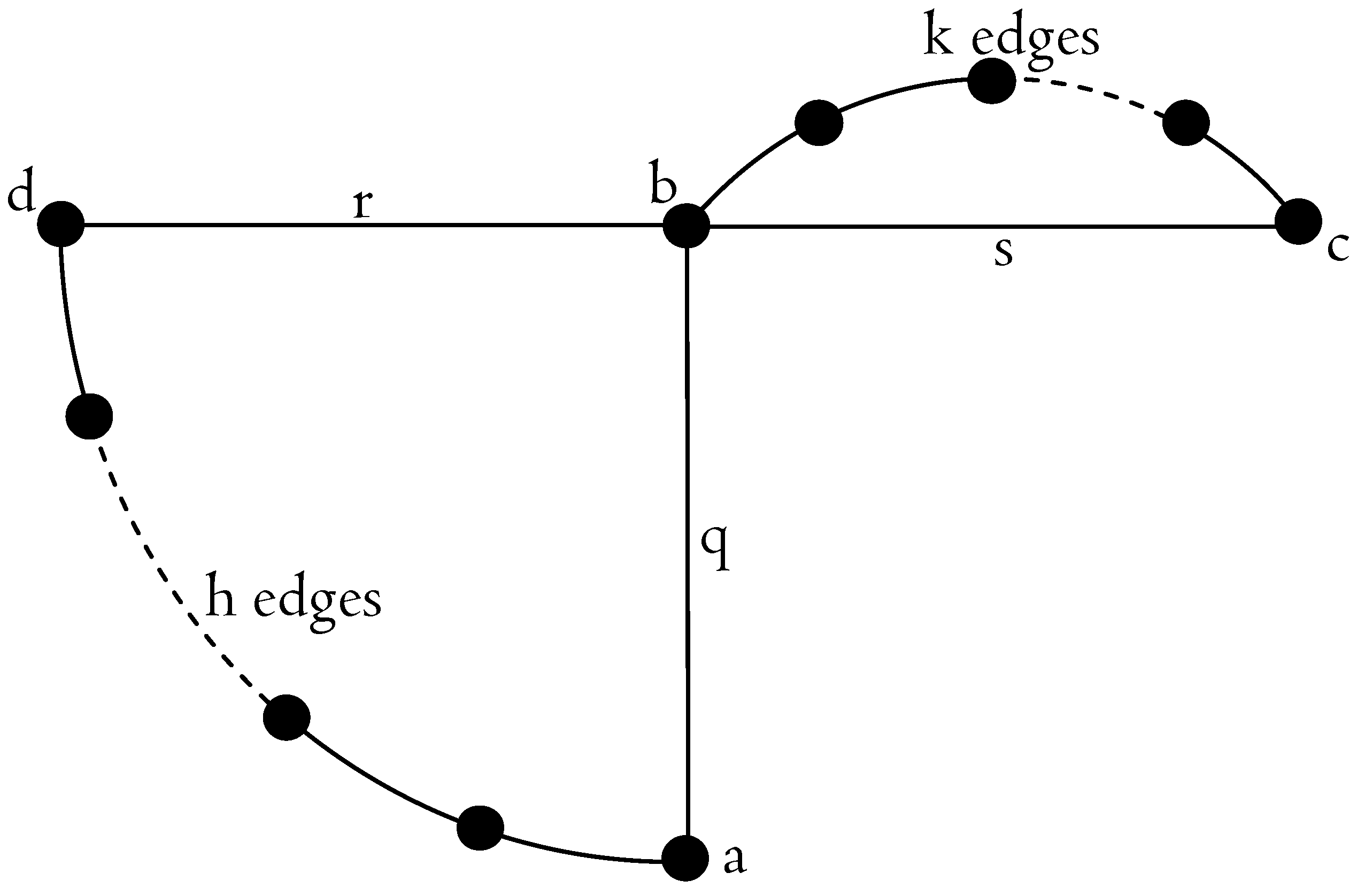 Algorithms 14 00015 g002