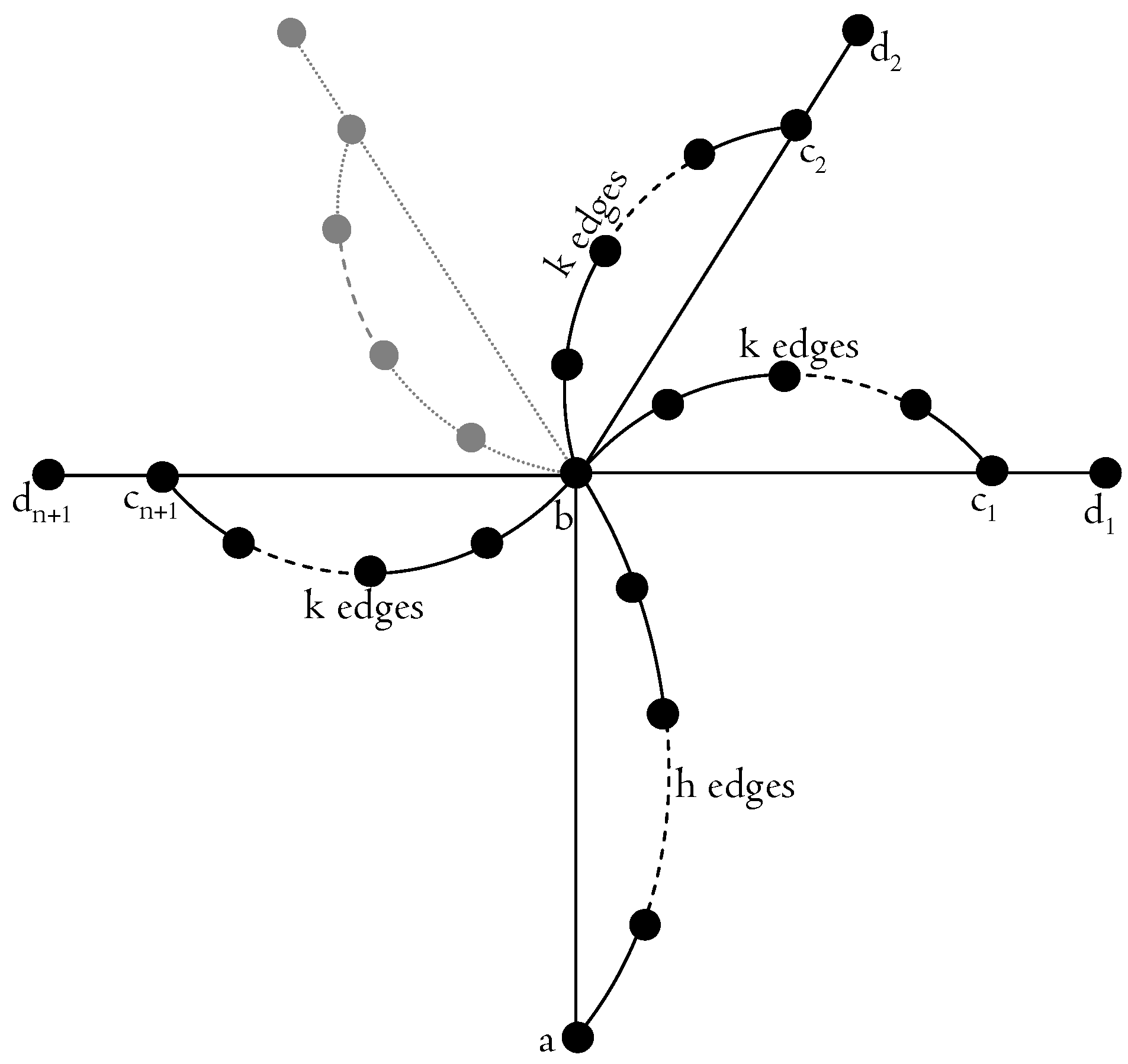 Algorithms 14 00015 g0a1