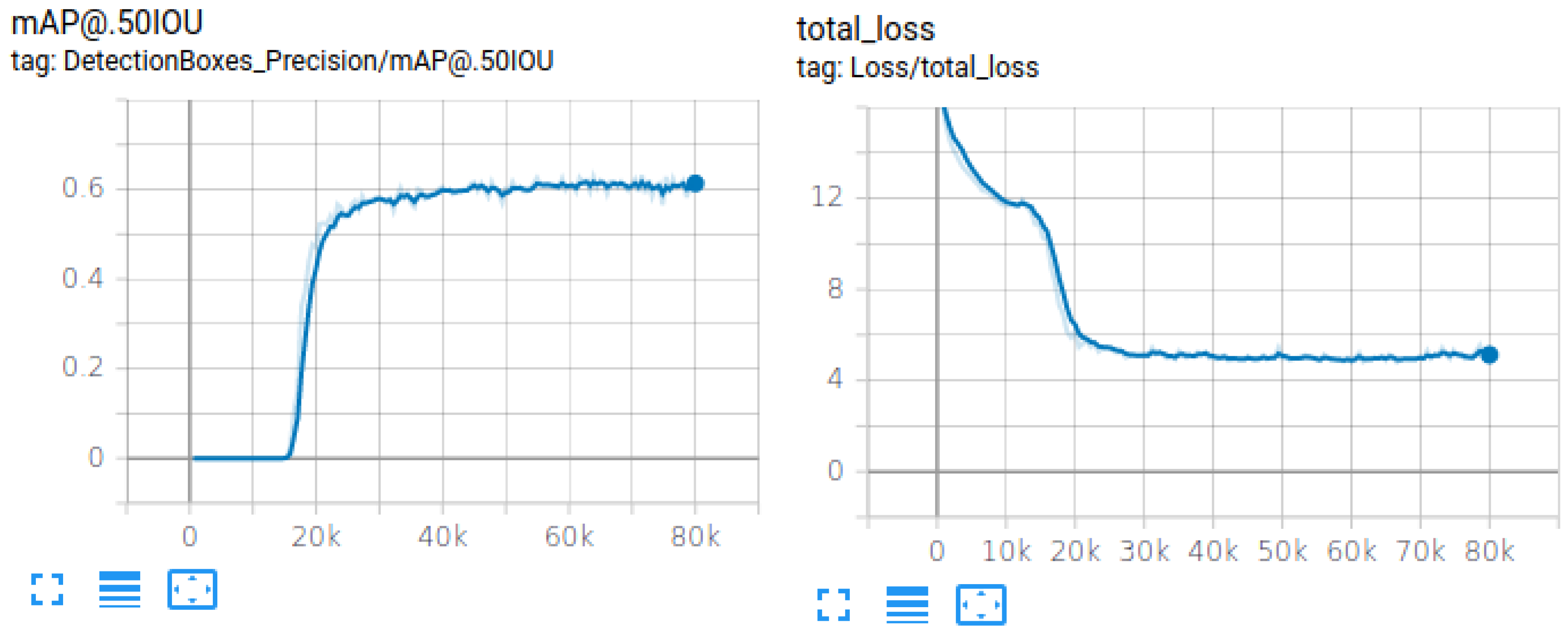 Algorithms 14 00017 g004