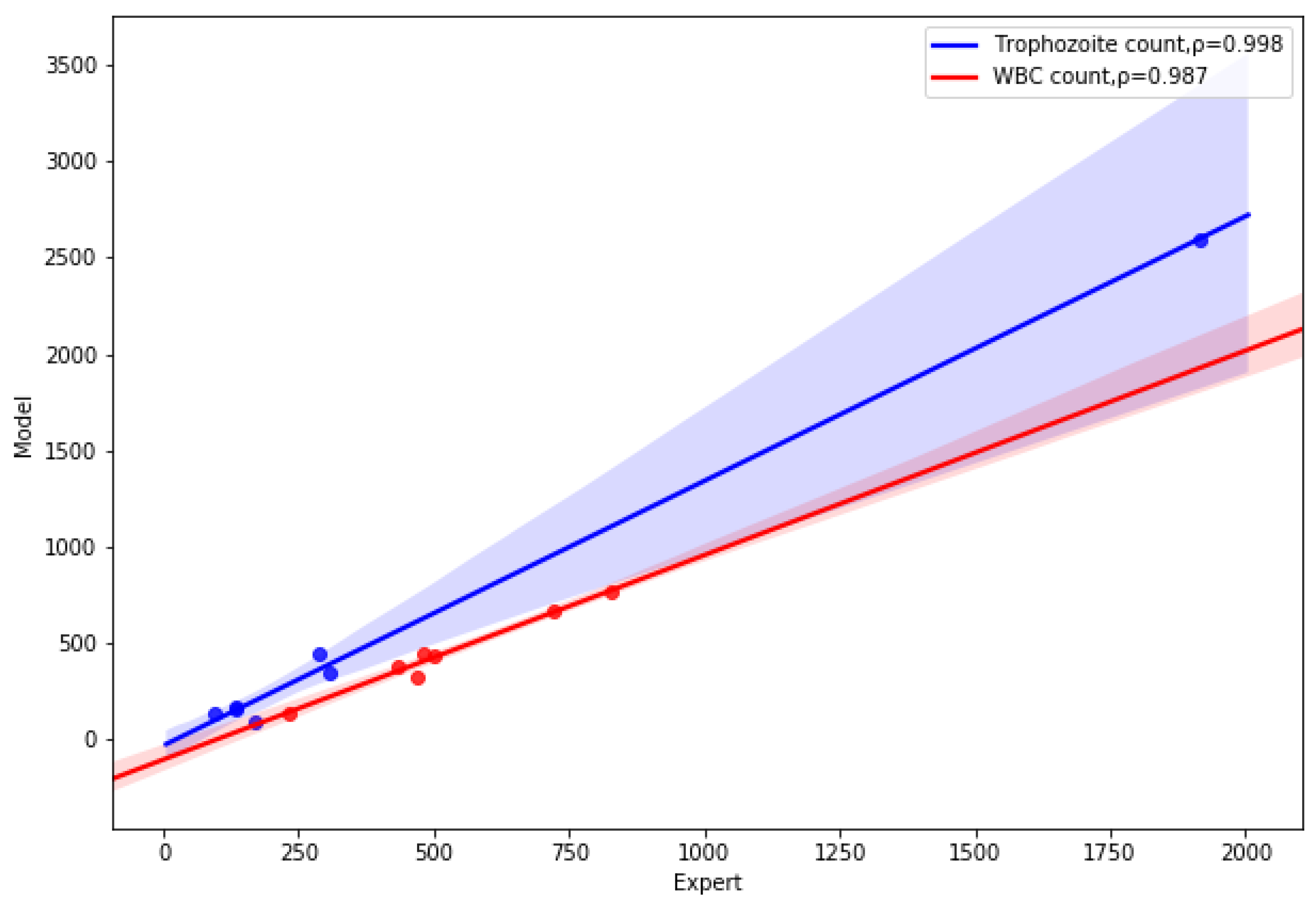 Algorithms 14 00017 g007