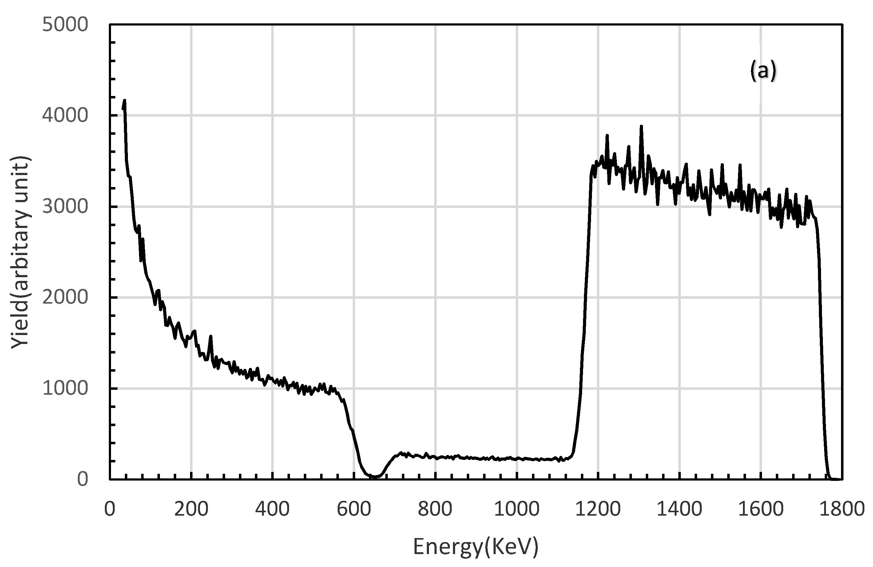 Algorithms 14 00018 g003a