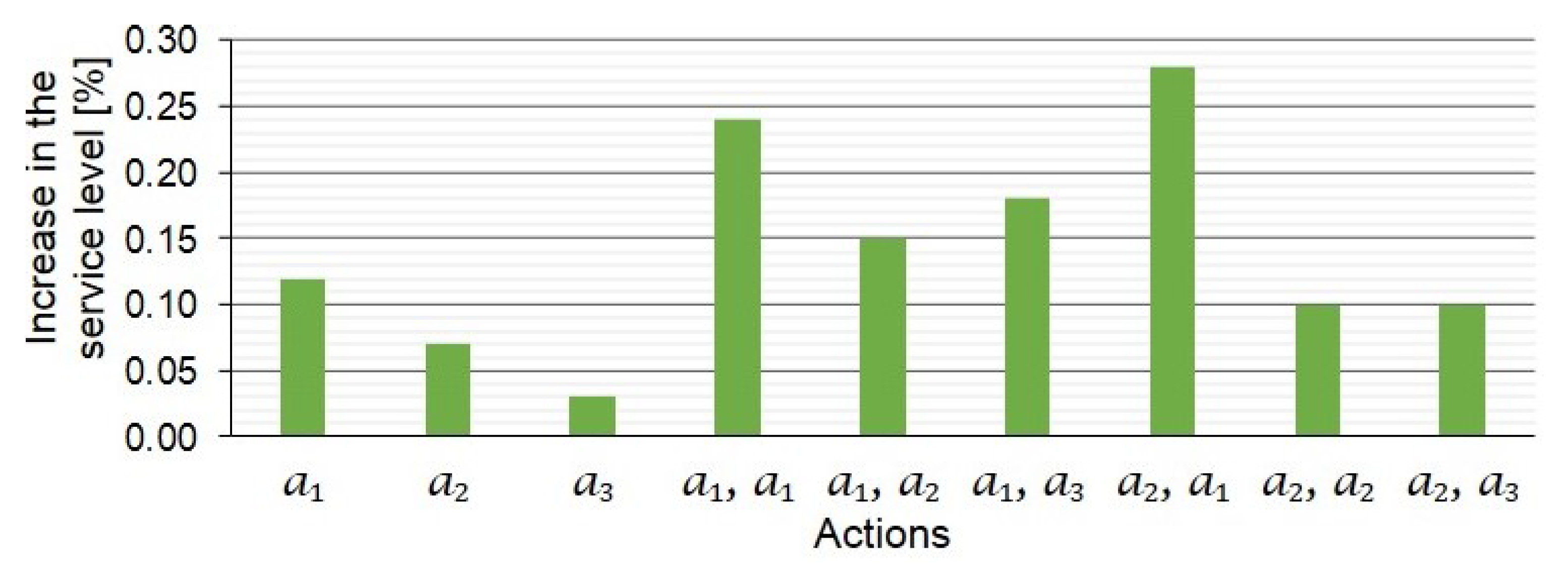 Algorithms 14 00023 g007