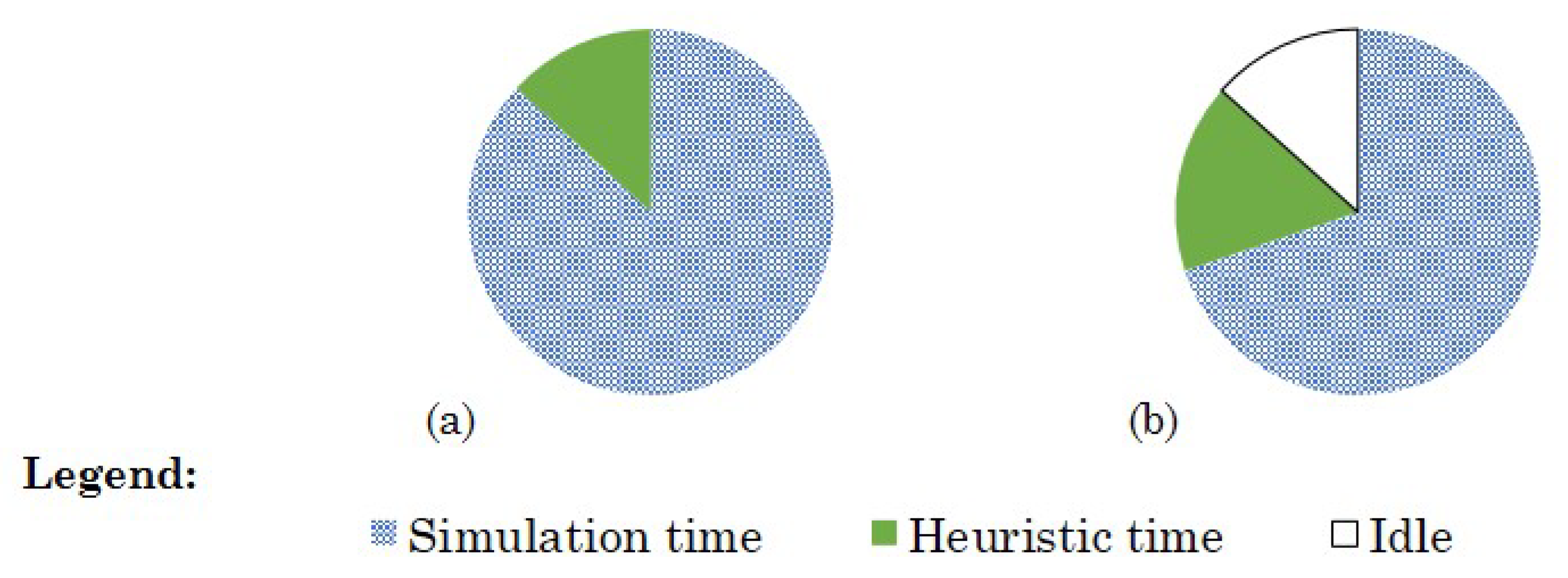 Algorithms 14 00023 g009