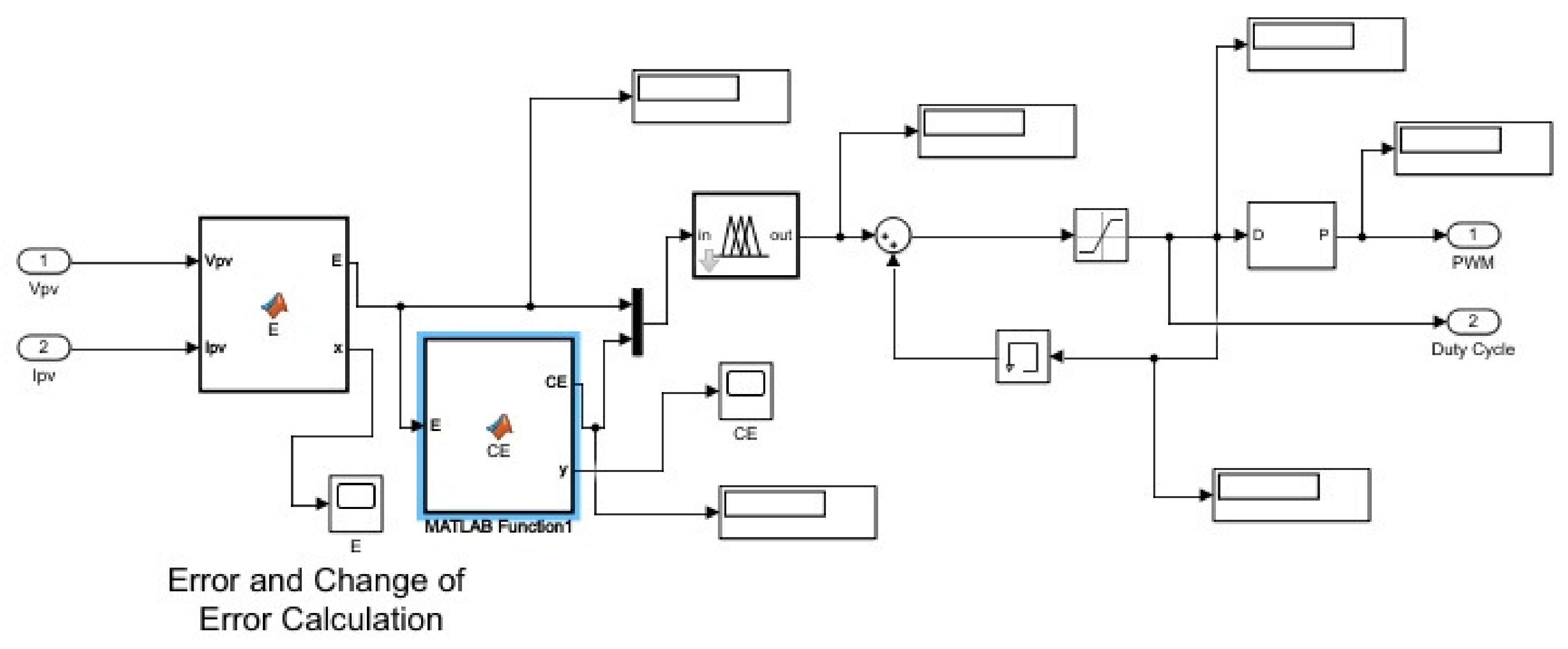 Algorithms 14 00024 g002
