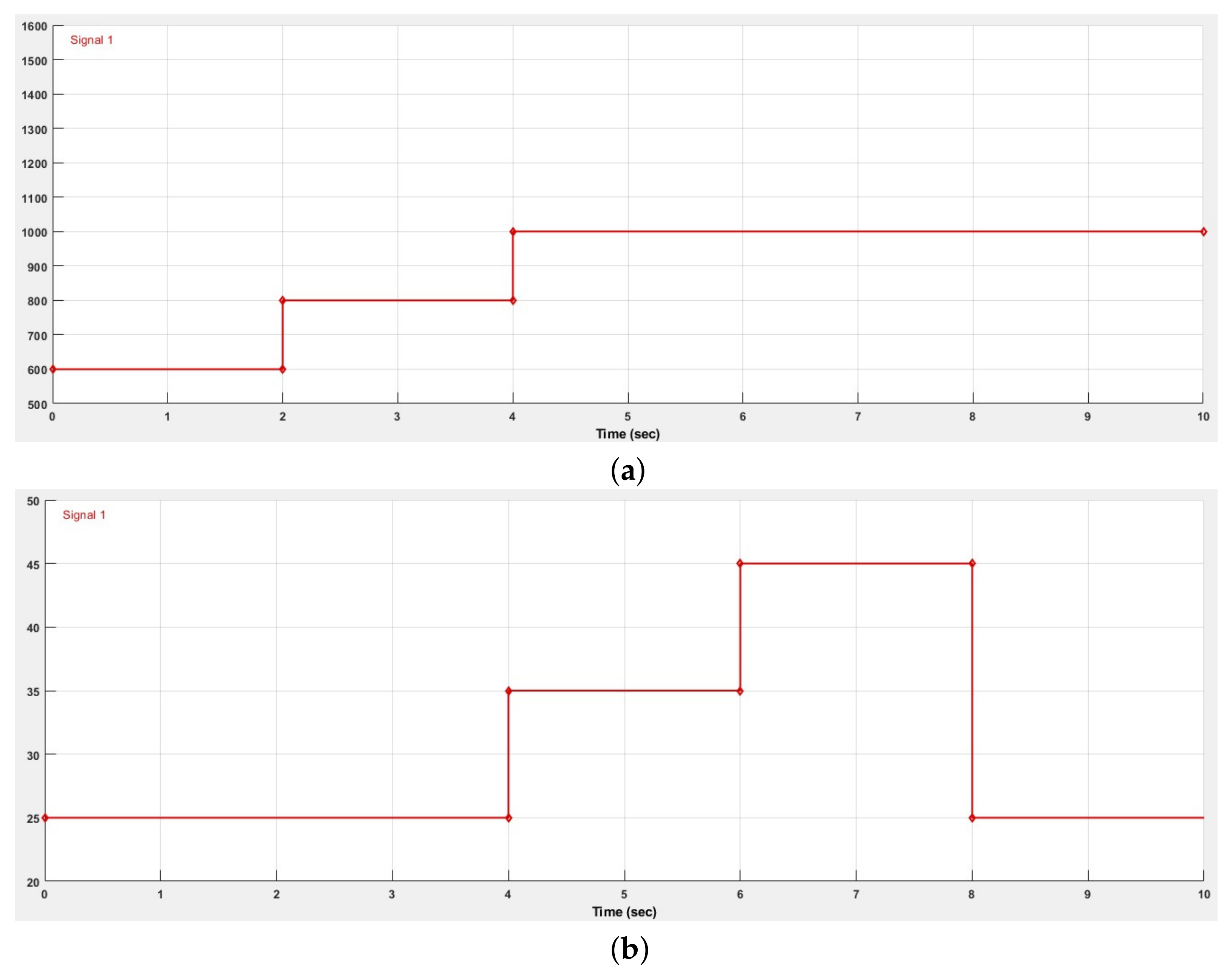 Algorithms 14 00024 g003