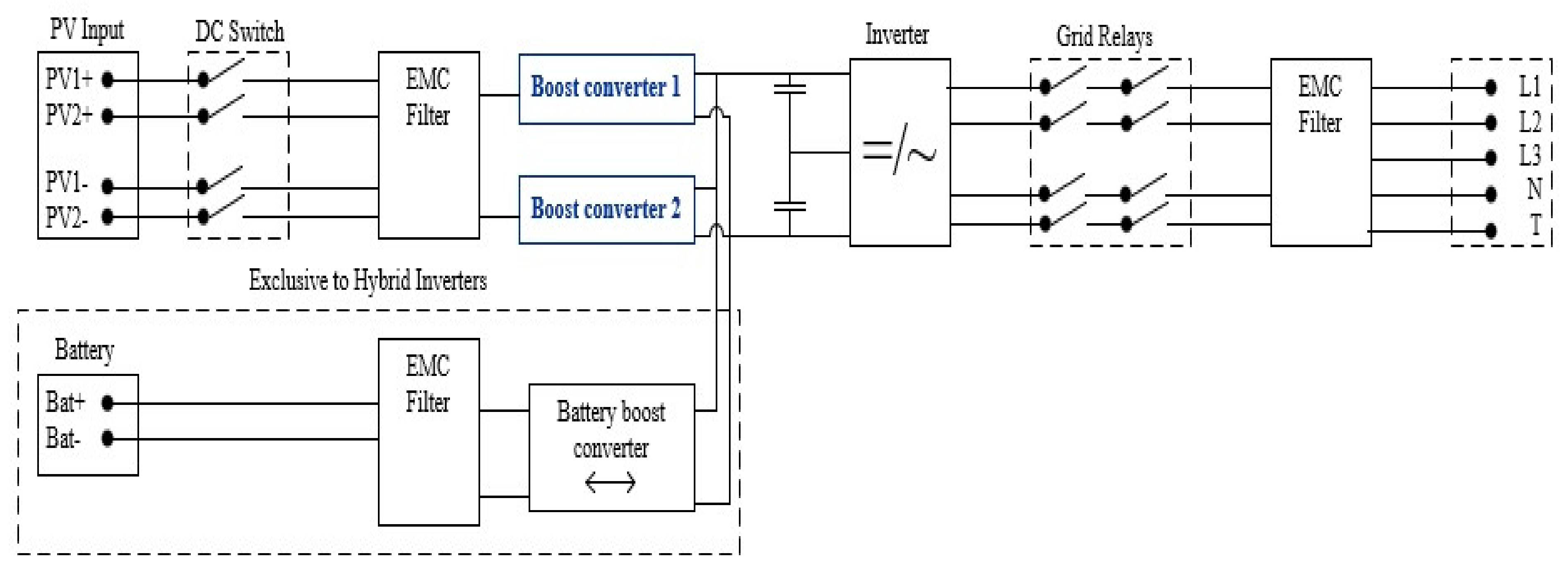 Algorithms 14 00024 g004