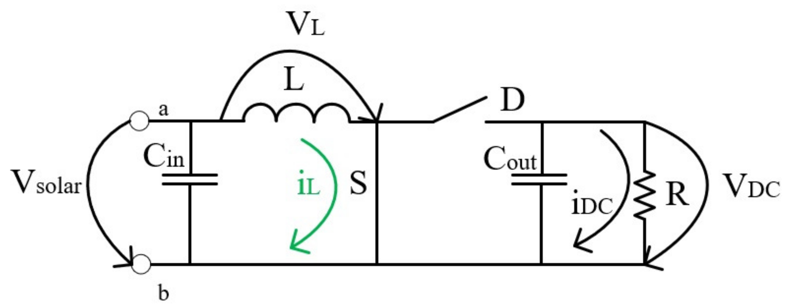 Algorithms 14 00024 g006