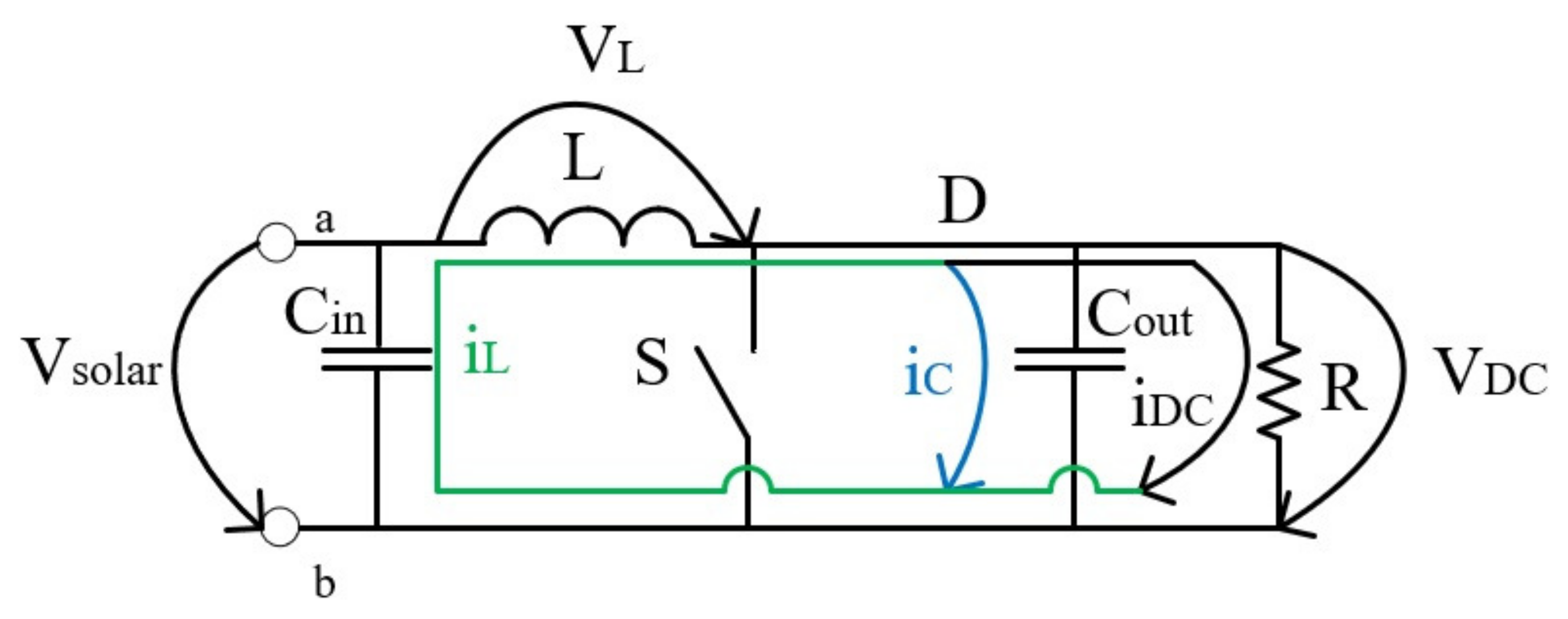 Algorithms 14 00024 g007