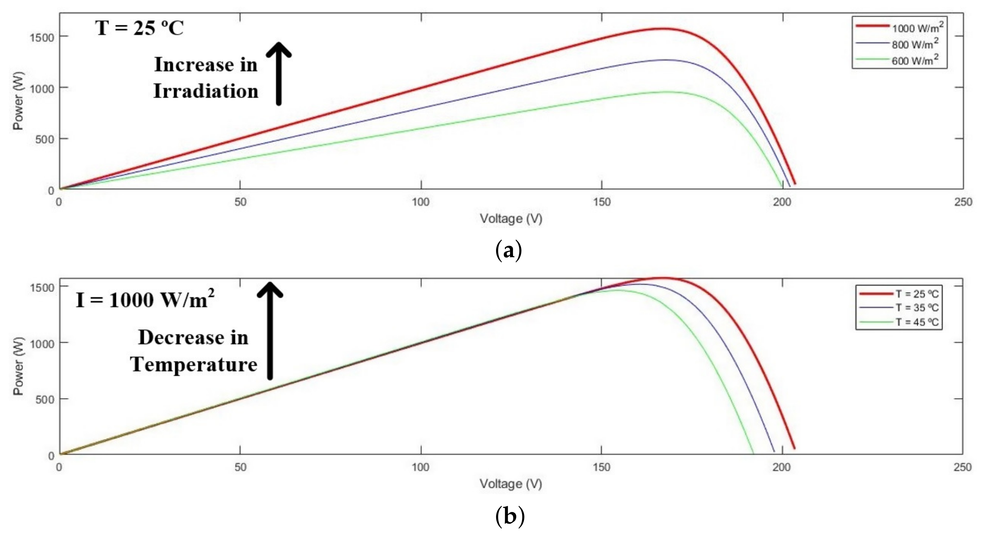 Algorithms 14 00024 g009