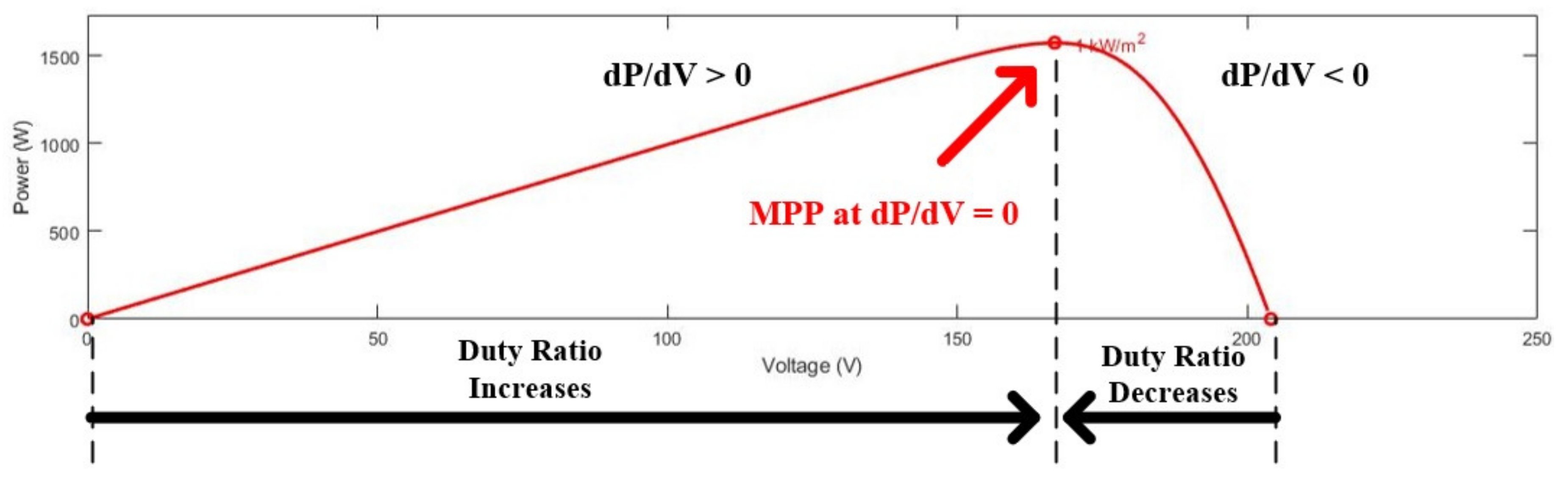 Algorithms 14 00024 g011