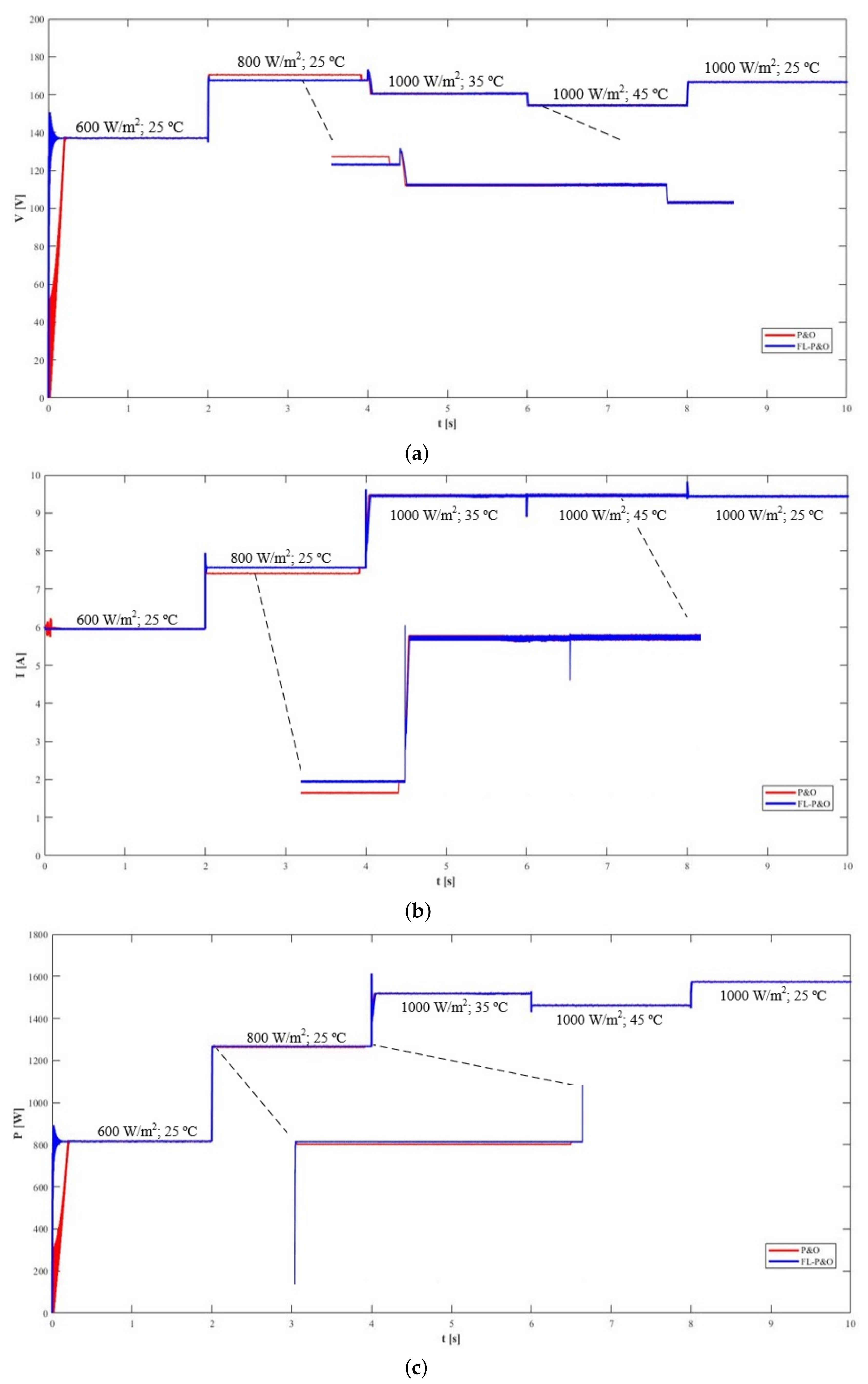 Algorithms 14 00024 g015