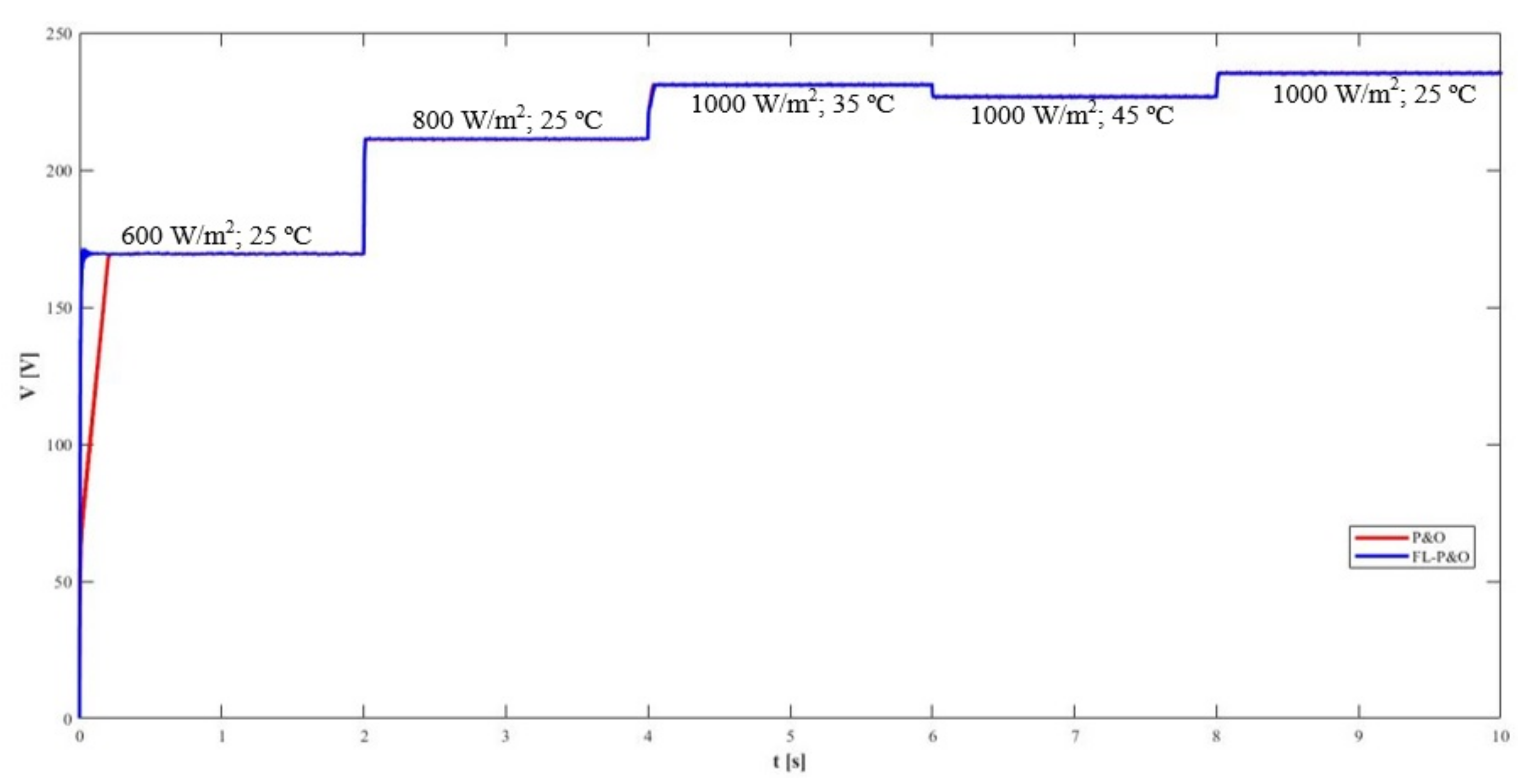 Algorithms 14 00024 g017