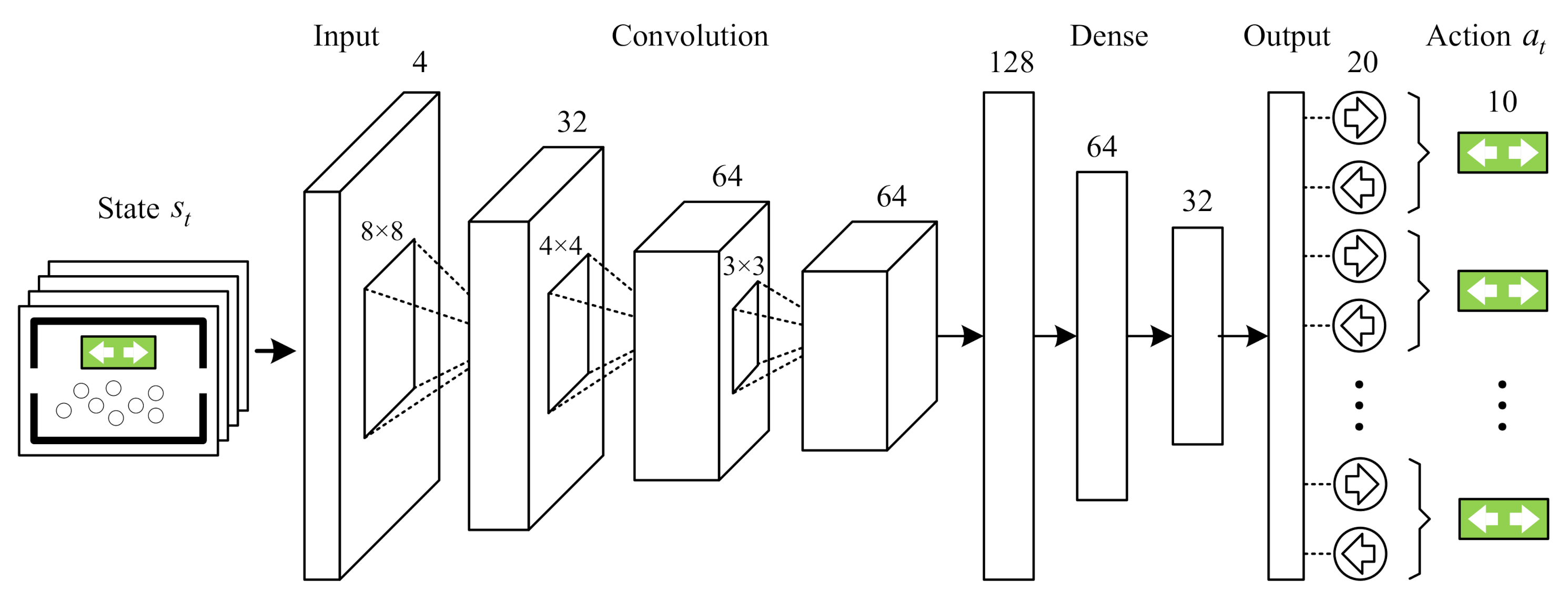 Algorithms 14 00026 g003 Algorithms 14 00026 g003