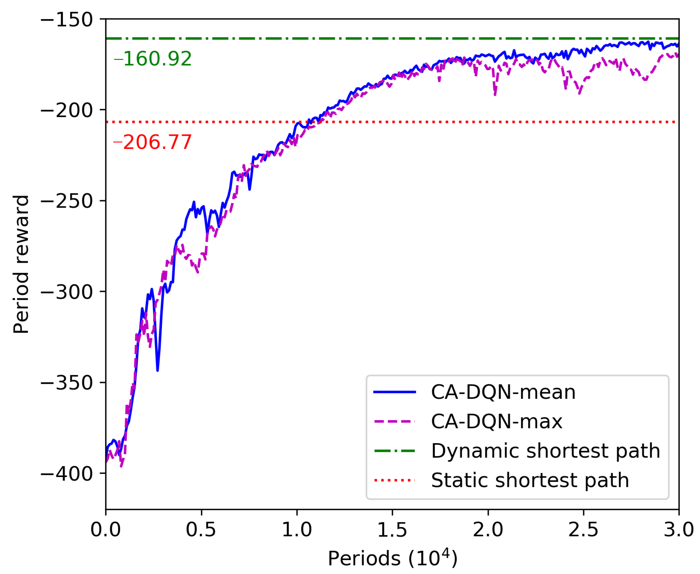 Algorithms 14 00026 g005 Algorithms 14 00026 g005