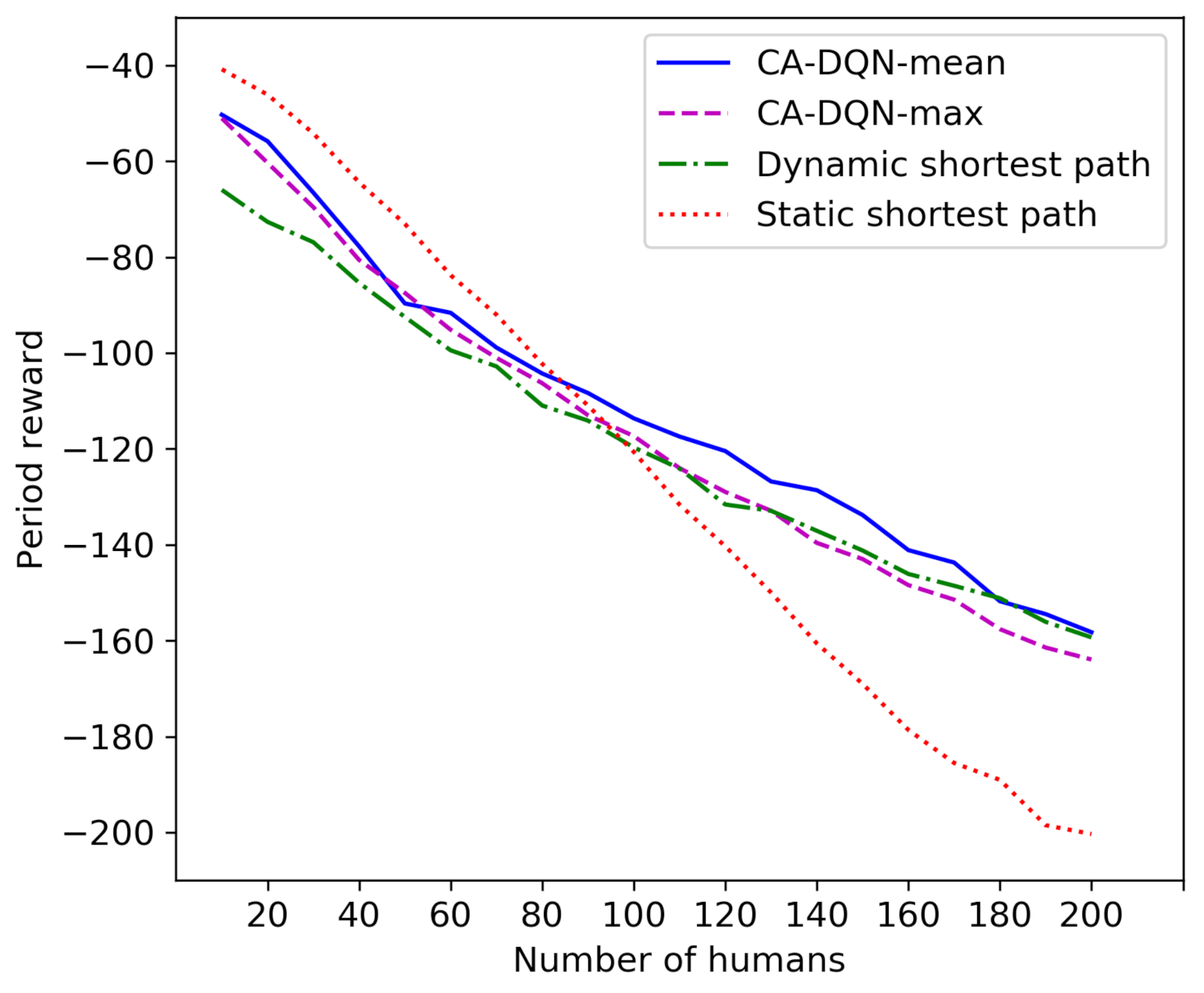 Algorithms 14 00026 g007 Algorithms 14 00026 g007