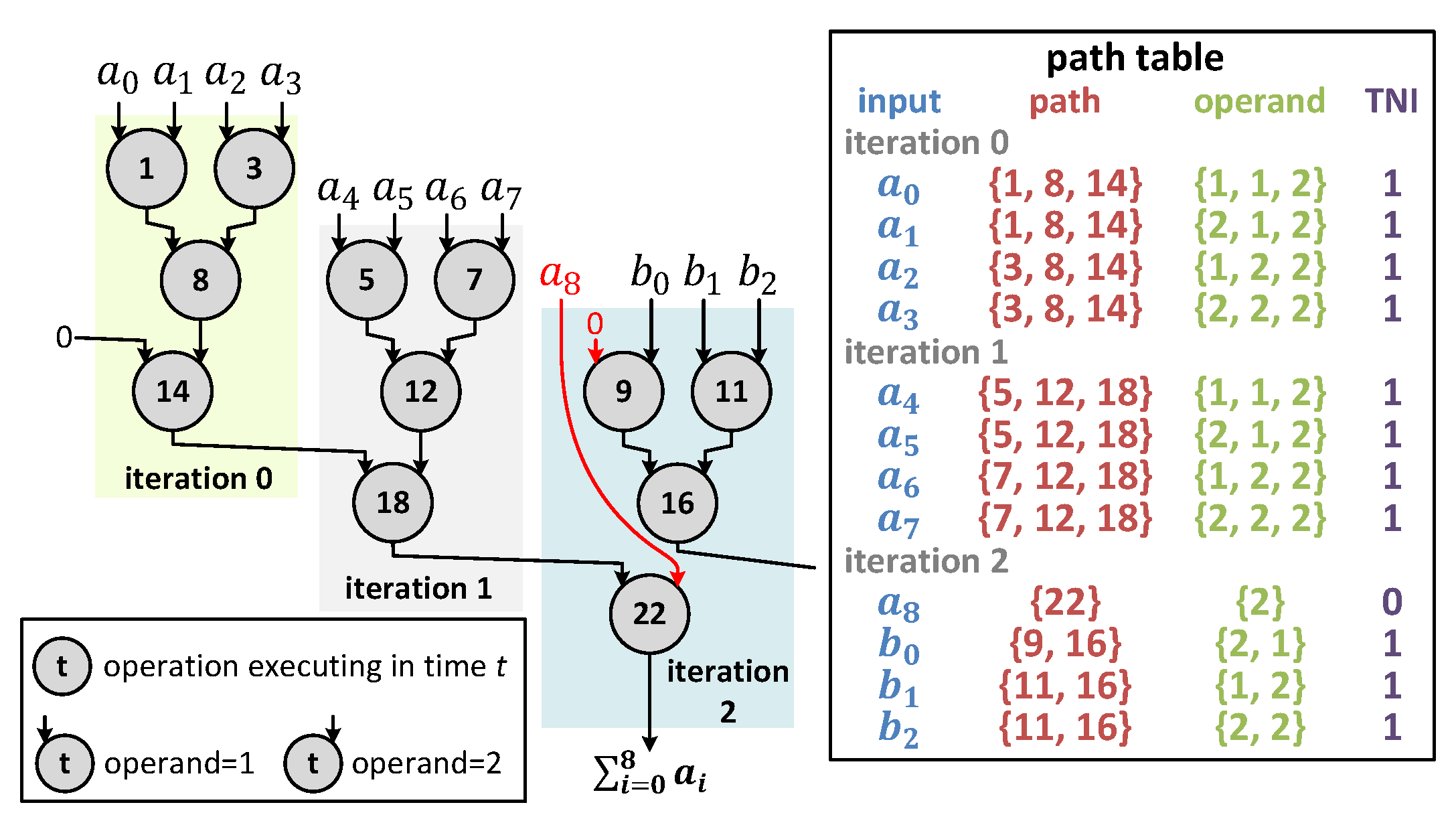 Algorithms 14 00030 g006 550