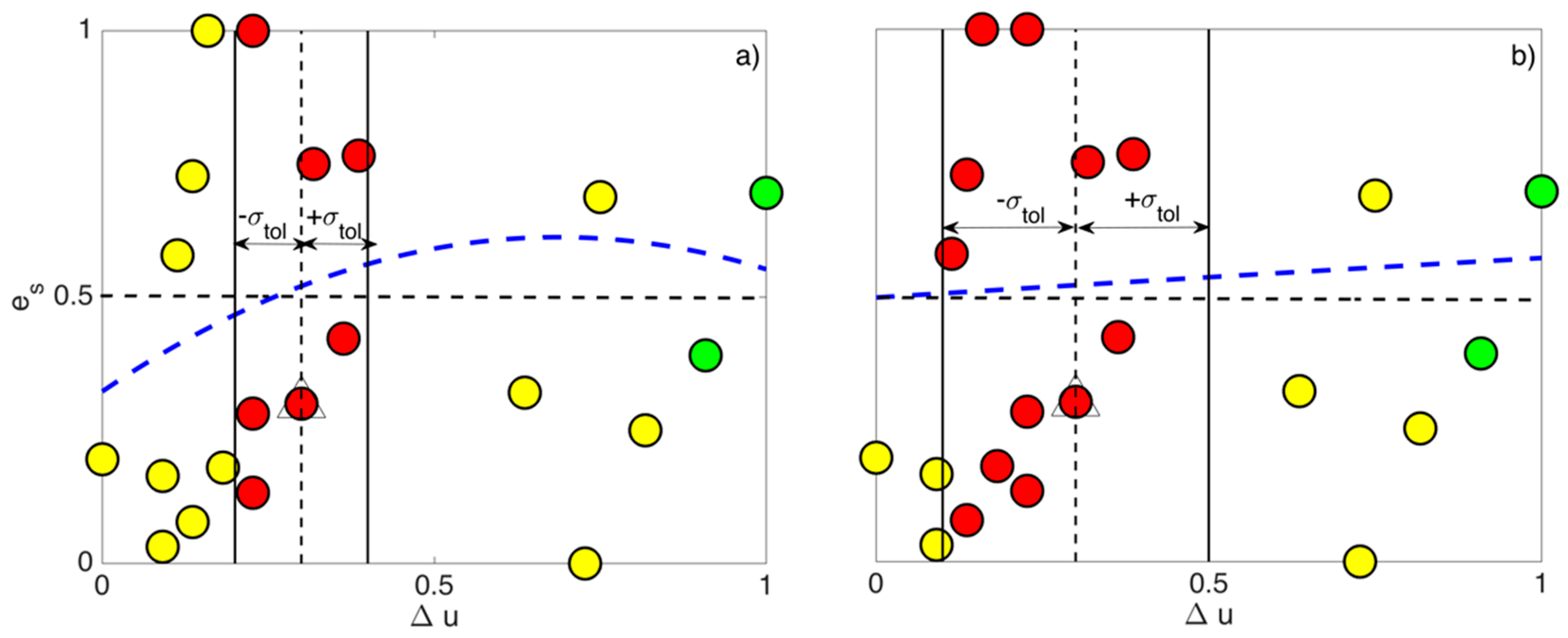 Algorithms 14 00031 g004 Algorithms 14 00031 g004