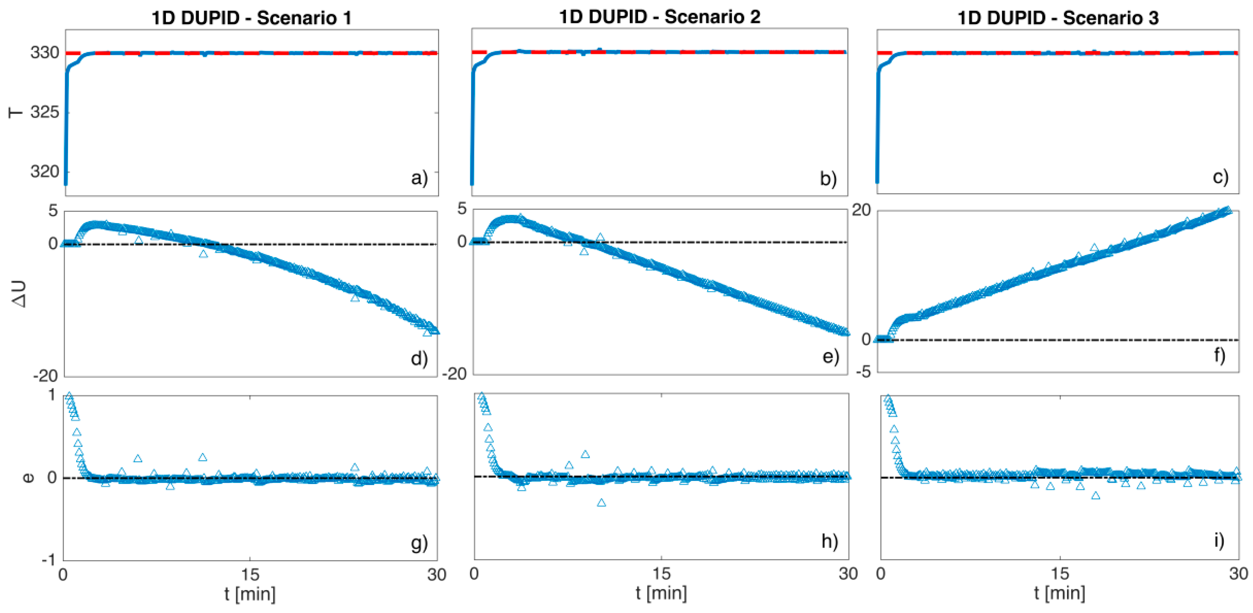 Algorithms 14 00031 g008 Algorithms 14 00031 g008