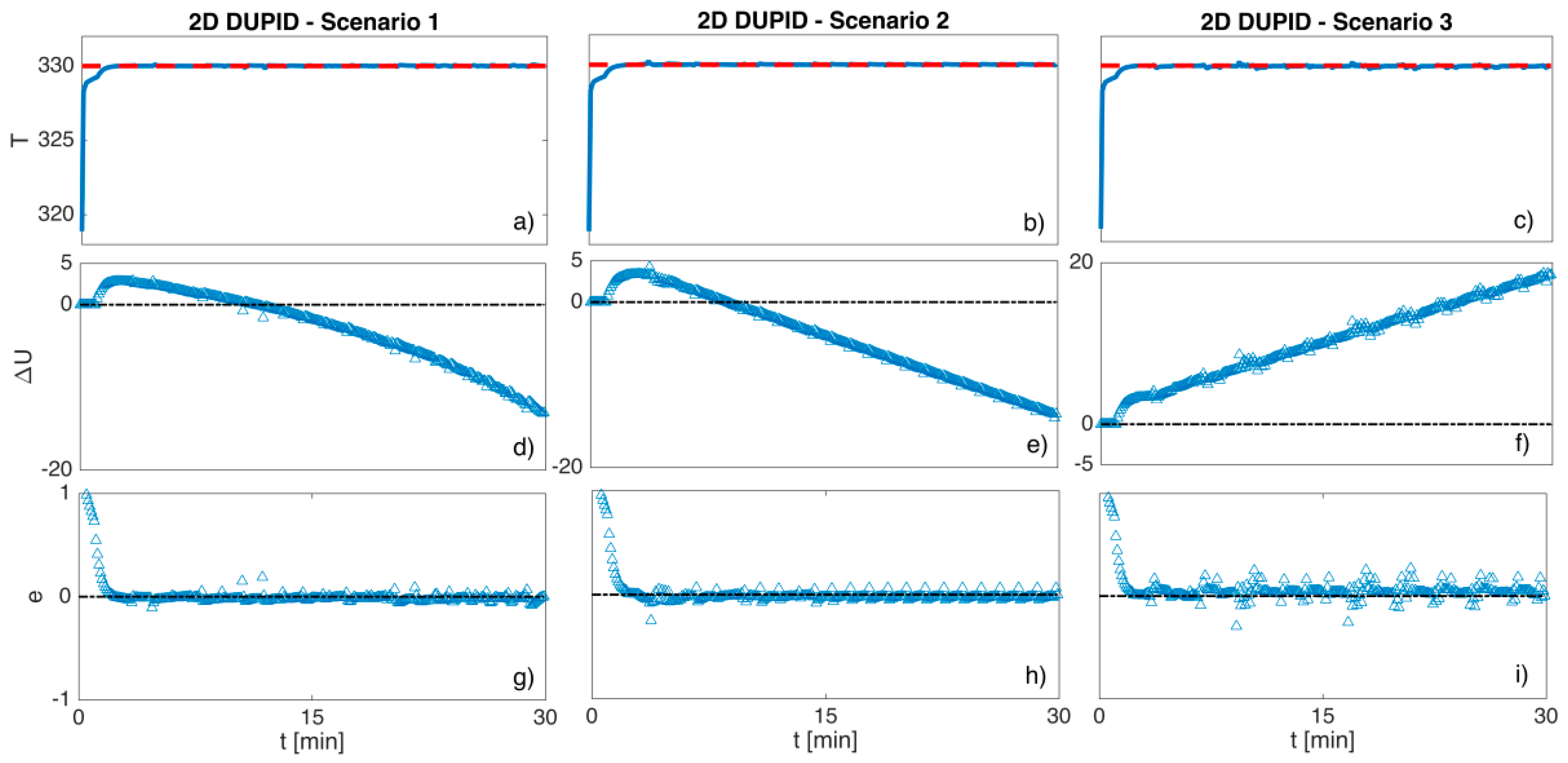 Algorithms 14 00031 g009 Algorithms 14 00031 g009