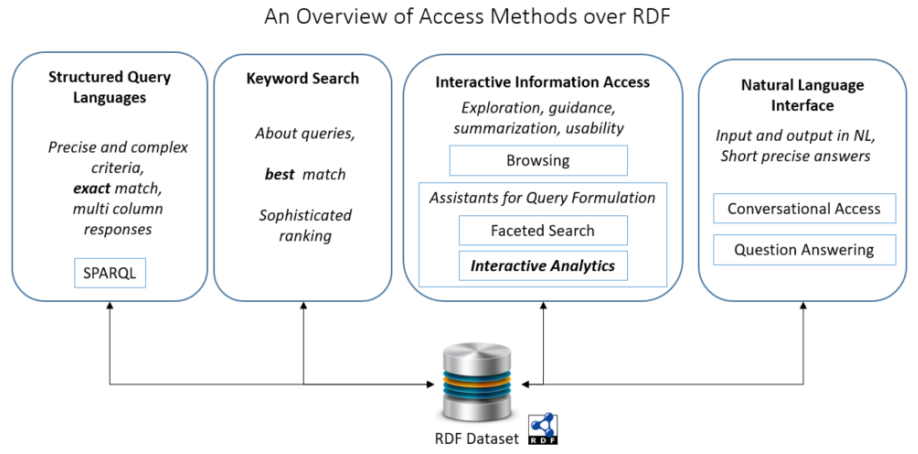 Algorithms 14 00034 g001