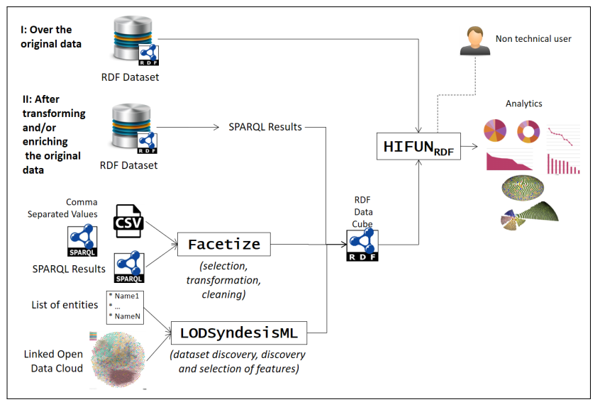 Algorithms 14 00034 g005
