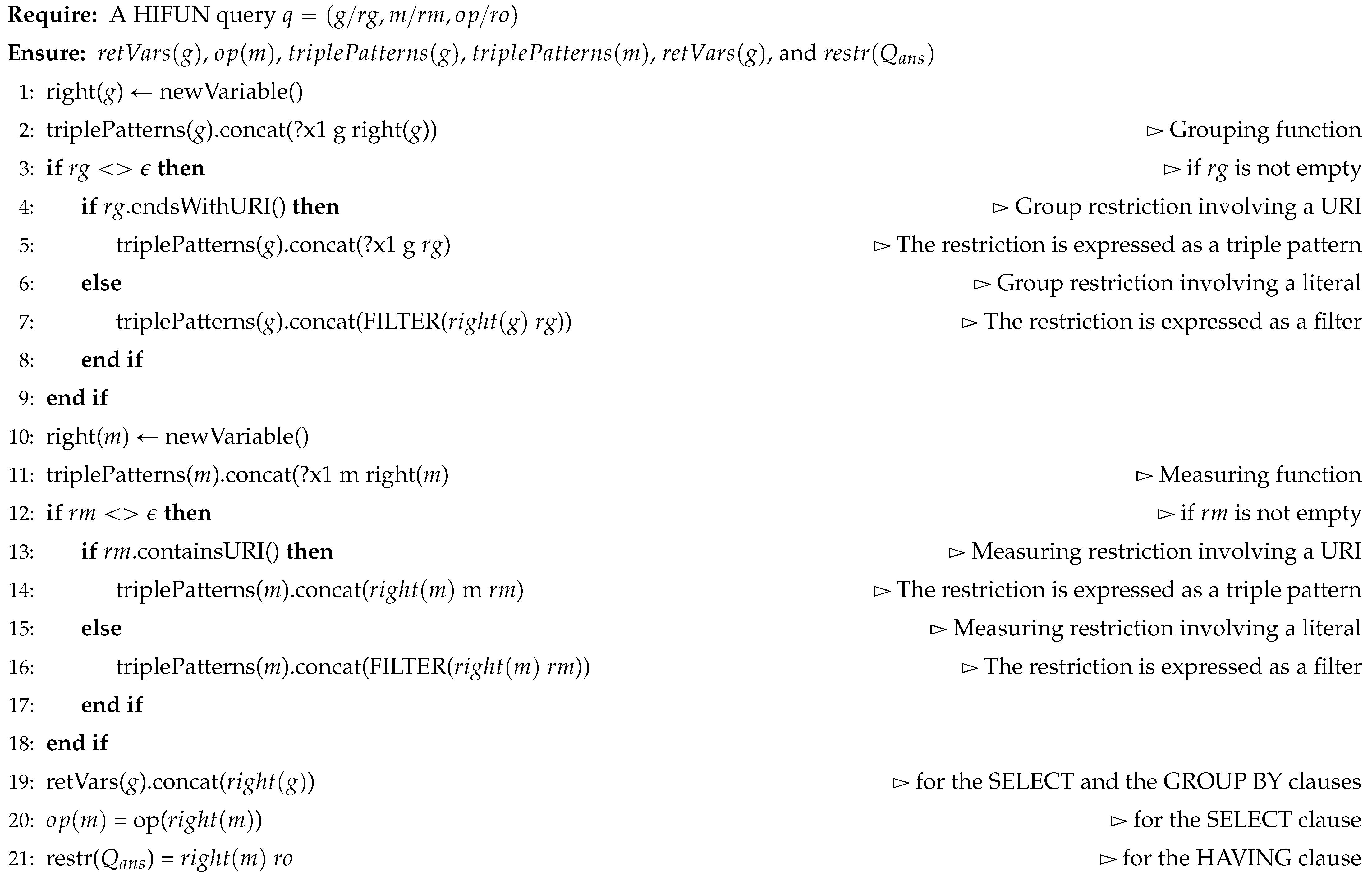 Algorithms 14 00034 i001