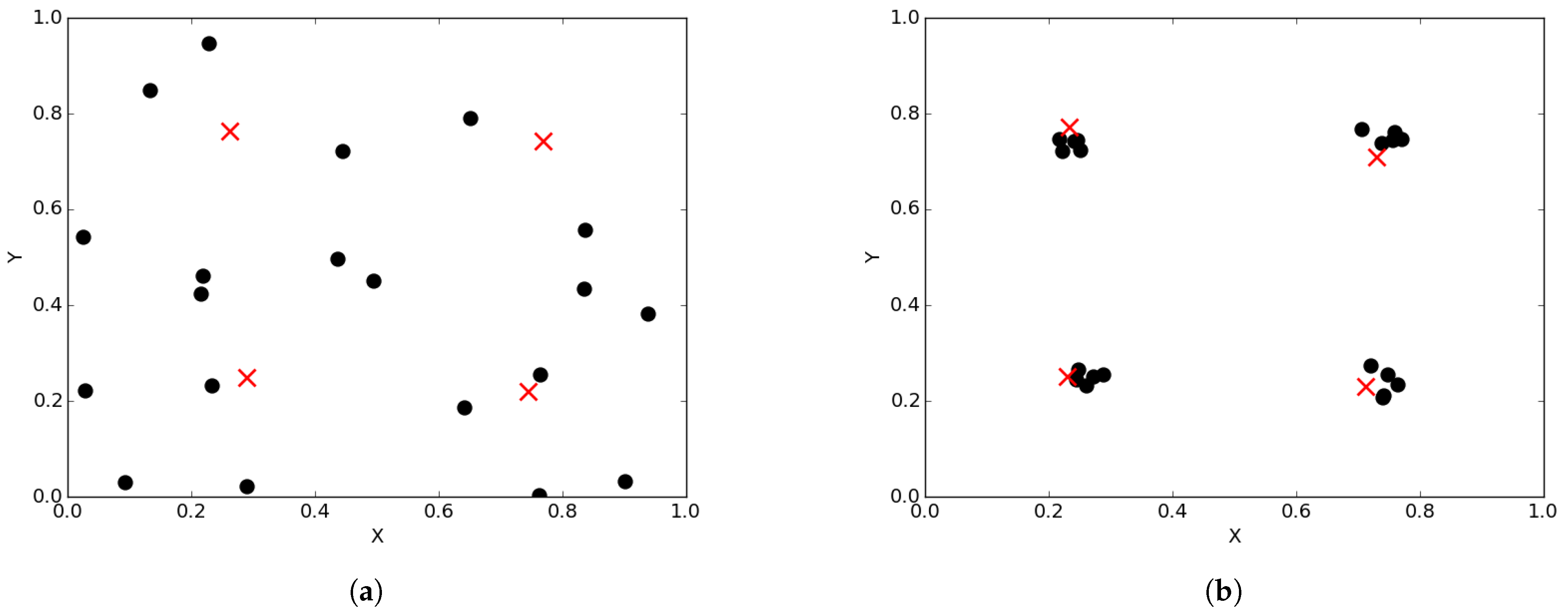 Algorithms 14 00036 g001