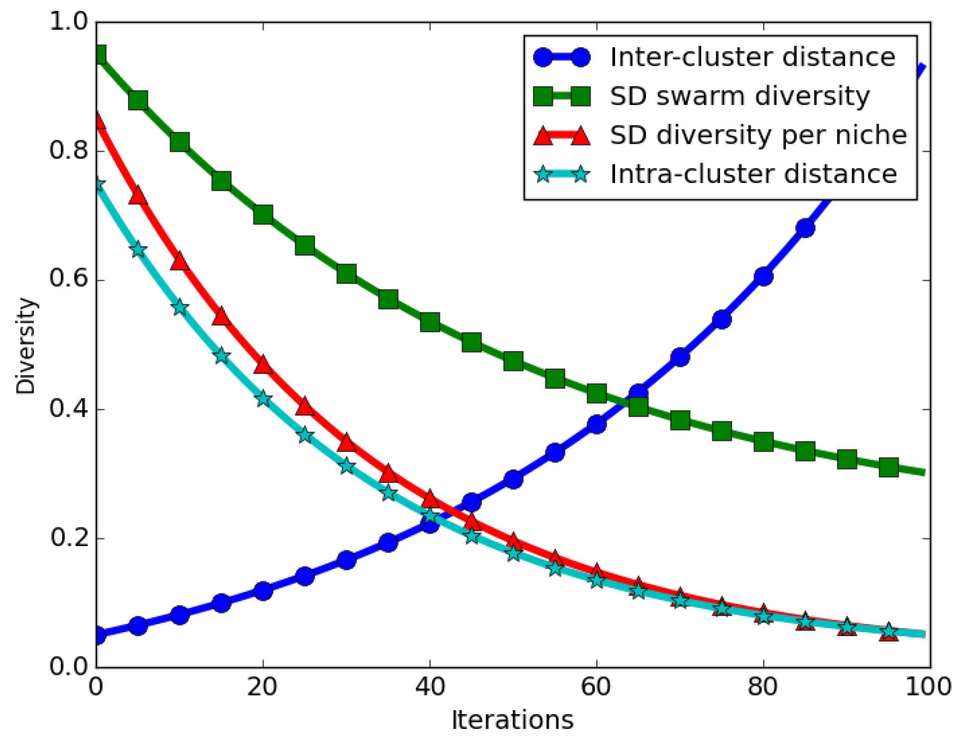 Algorithms 14 00036 g002