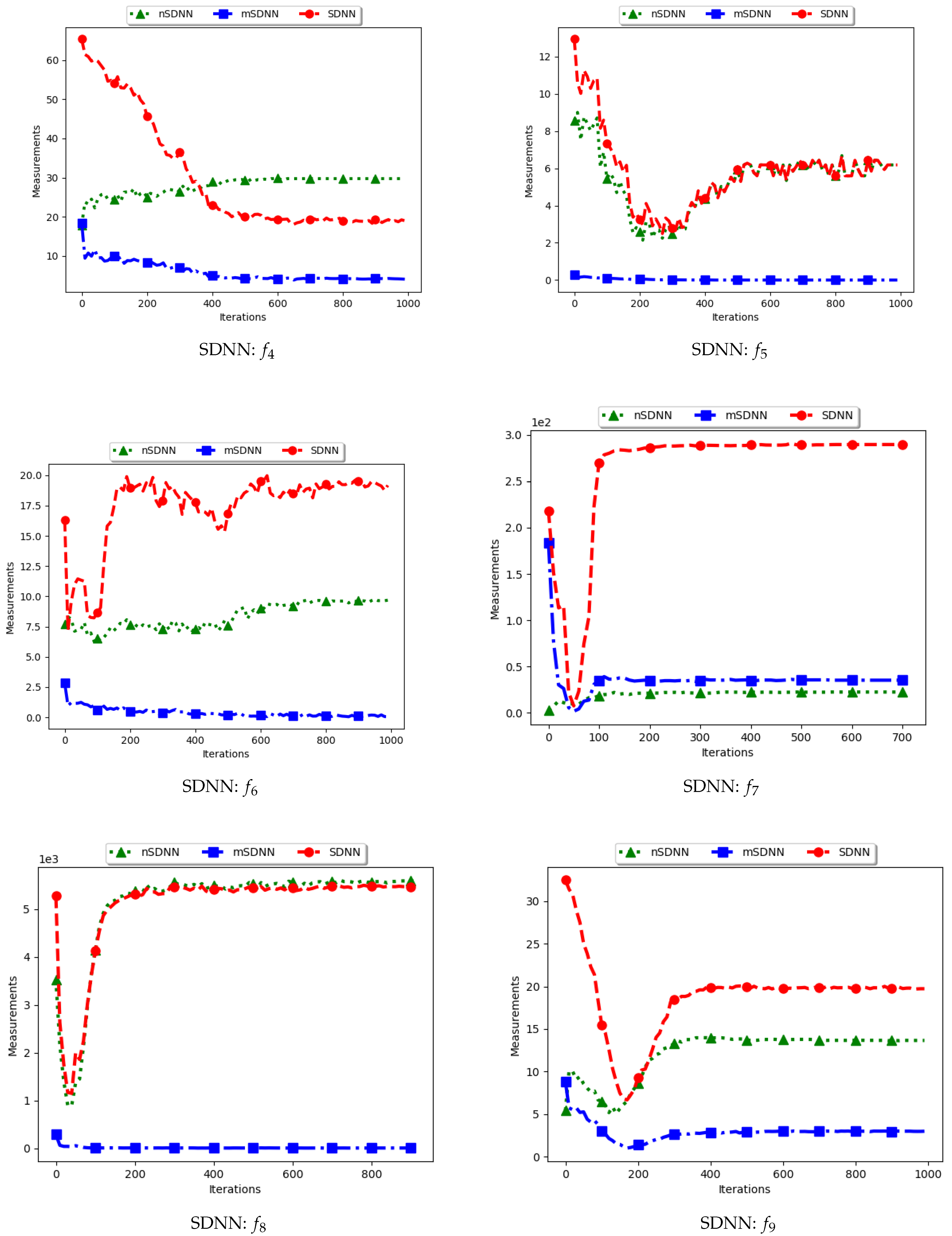 Algorithms 14 00036 g006