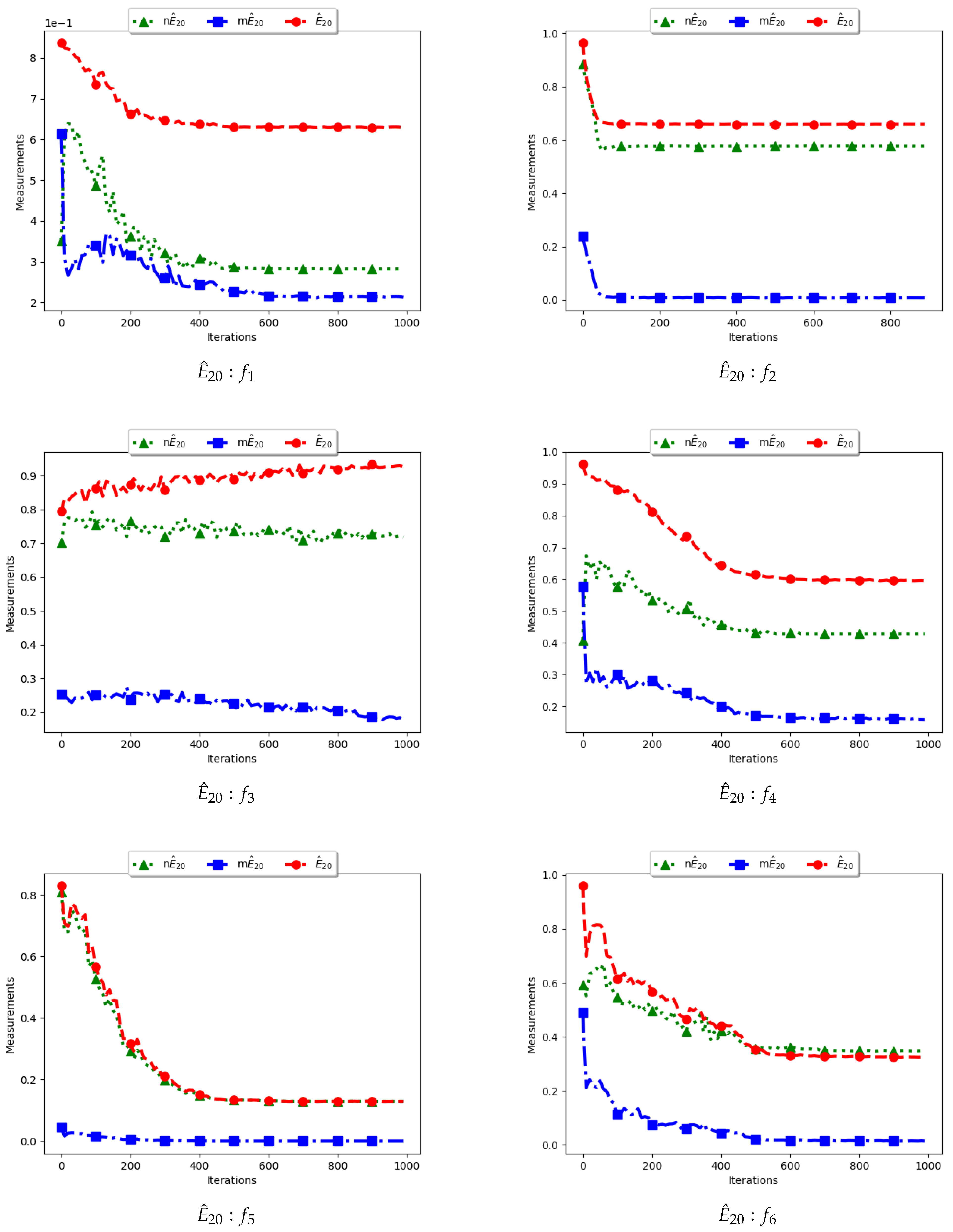 Algorithms 14 00036 g011