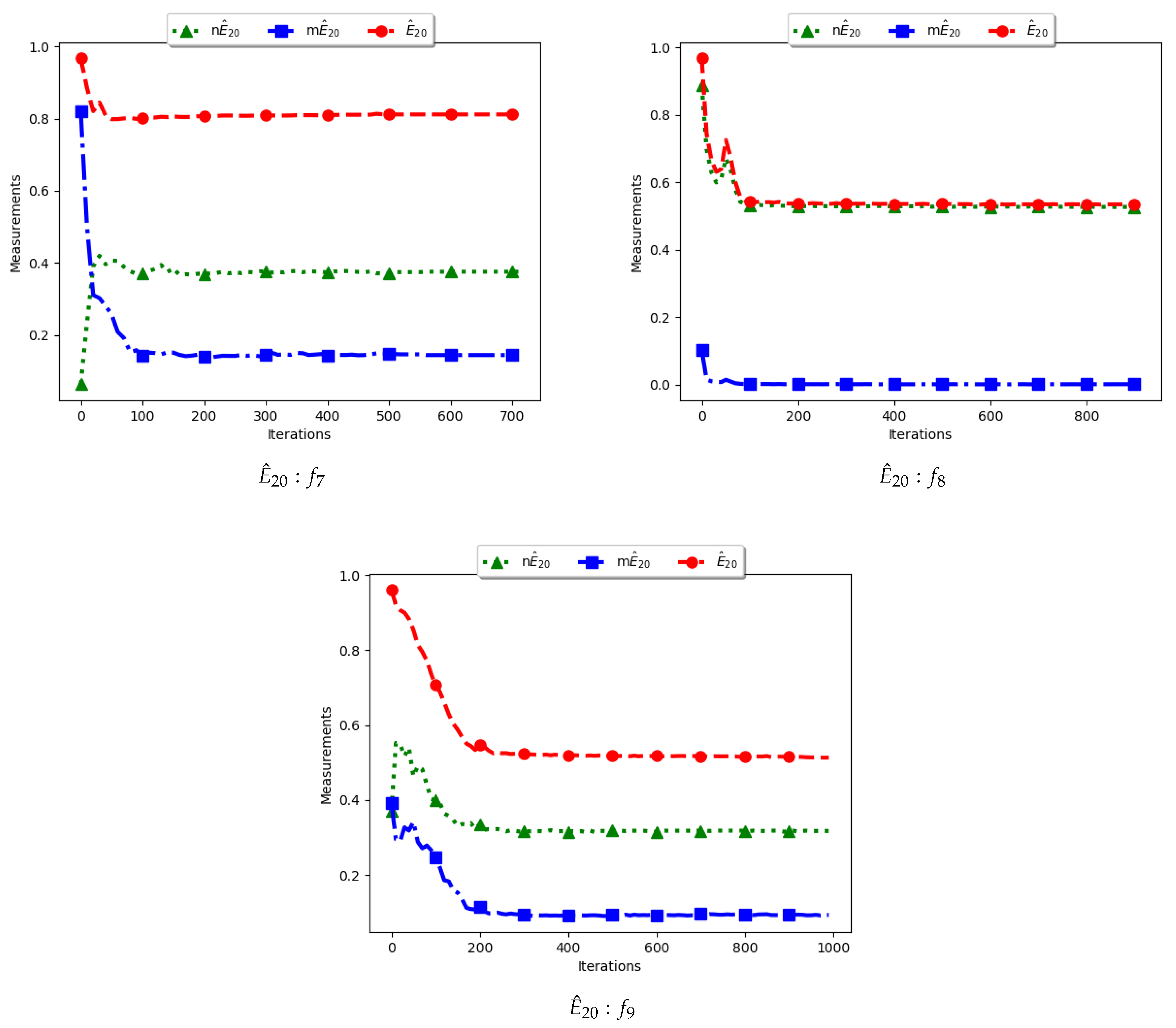 Algorithms 14 00036 g012